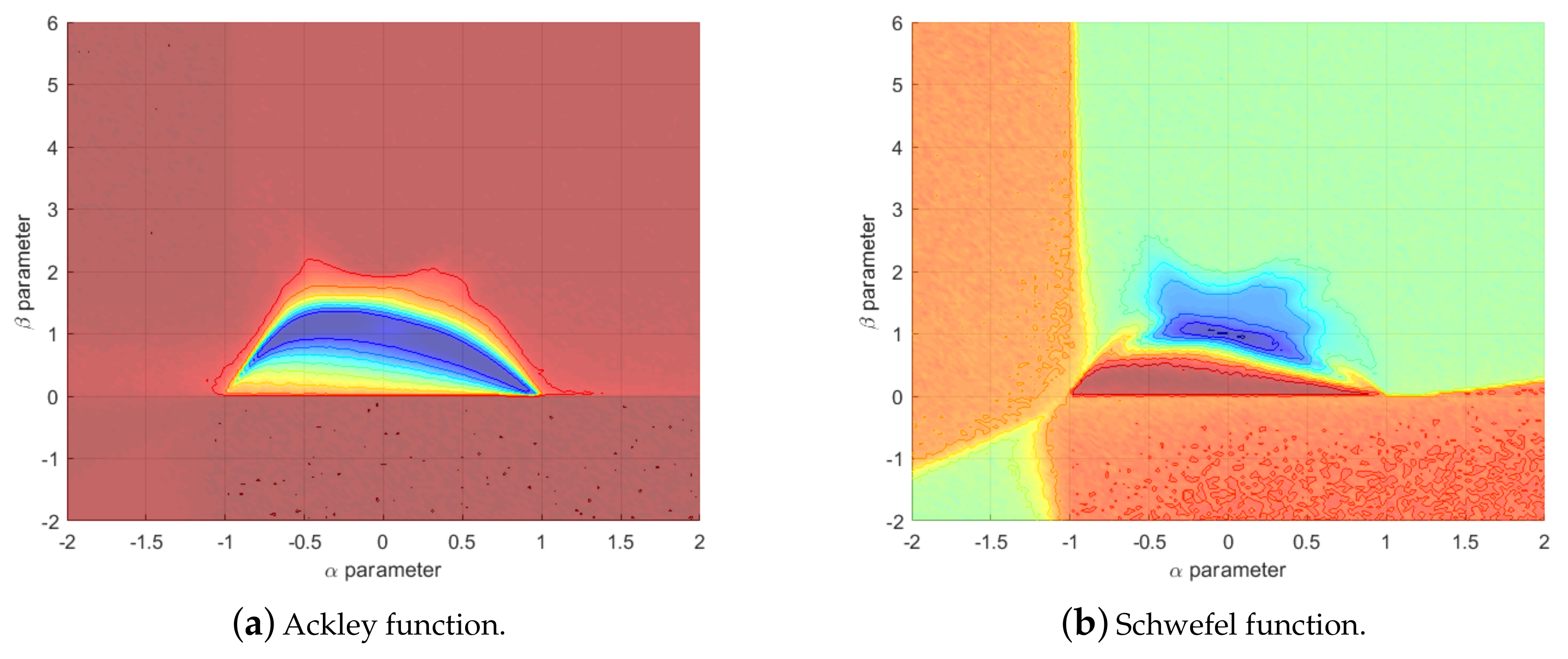 Mathematics 08 00583 g003 Mathematics 08 00583 g003