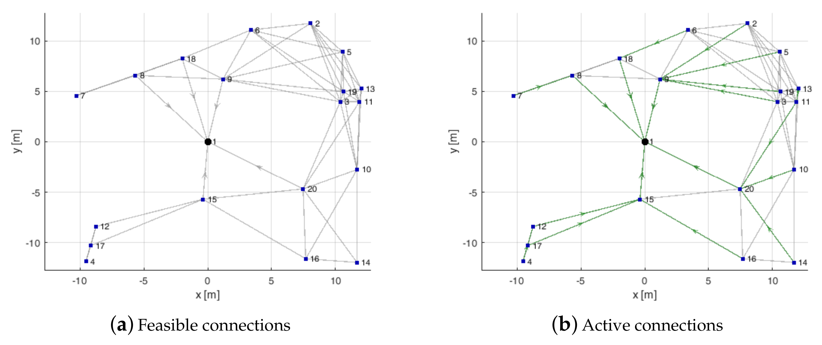 Mathematics 08 00583 g004 Mathematics 08 00583 g004