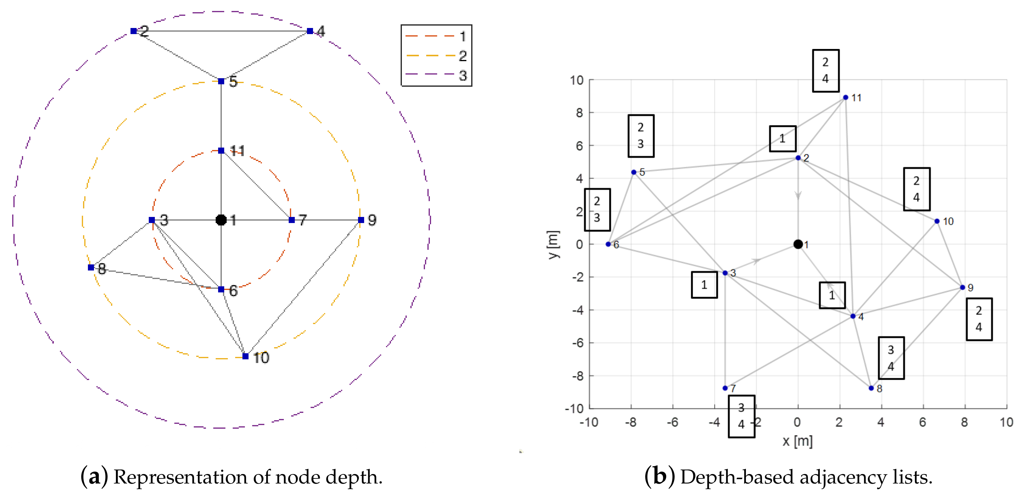 Mathematics 08 00583 g006 Mathematics 08 00583 g006