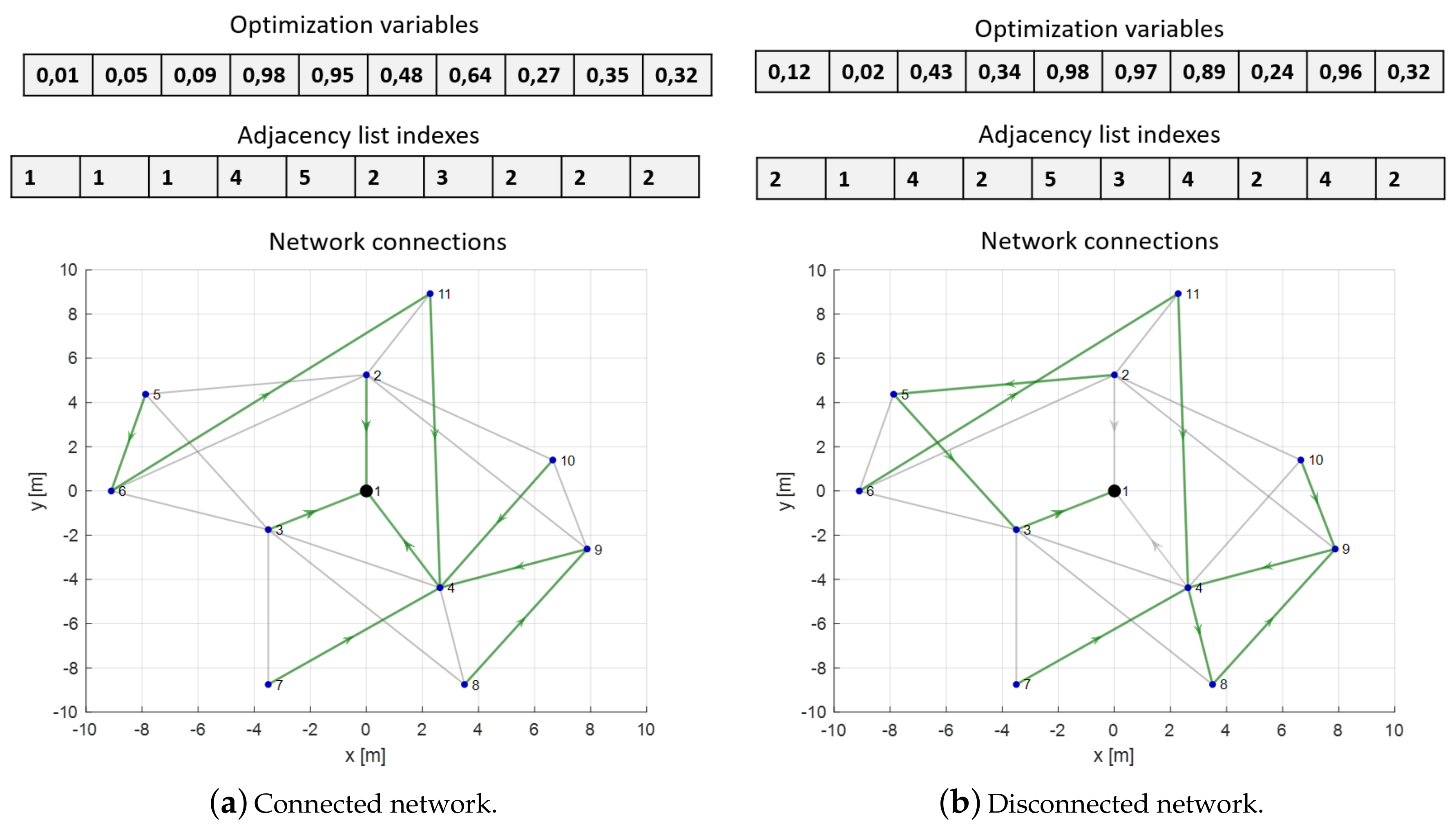 Mathematics 08 00583 g007 Mathematics 08 00583 g007