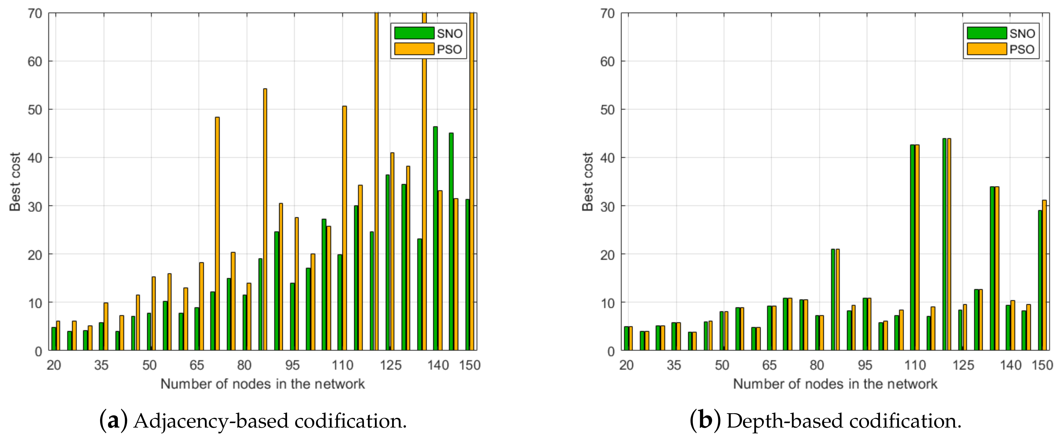 Mathematics 08 00583 g013 Mathematics 08 00583 g013