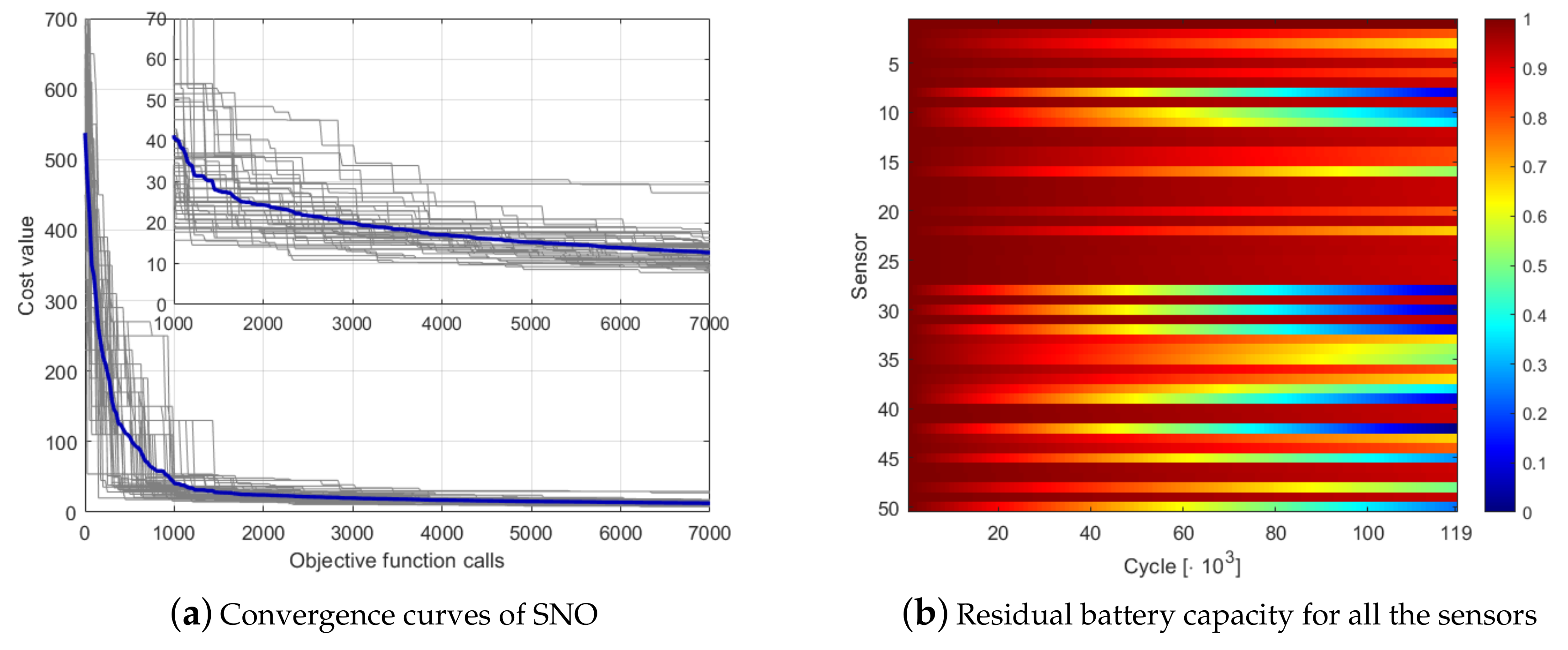 Mathematics 08 00583 g016 Mathematics 08 00583 g016