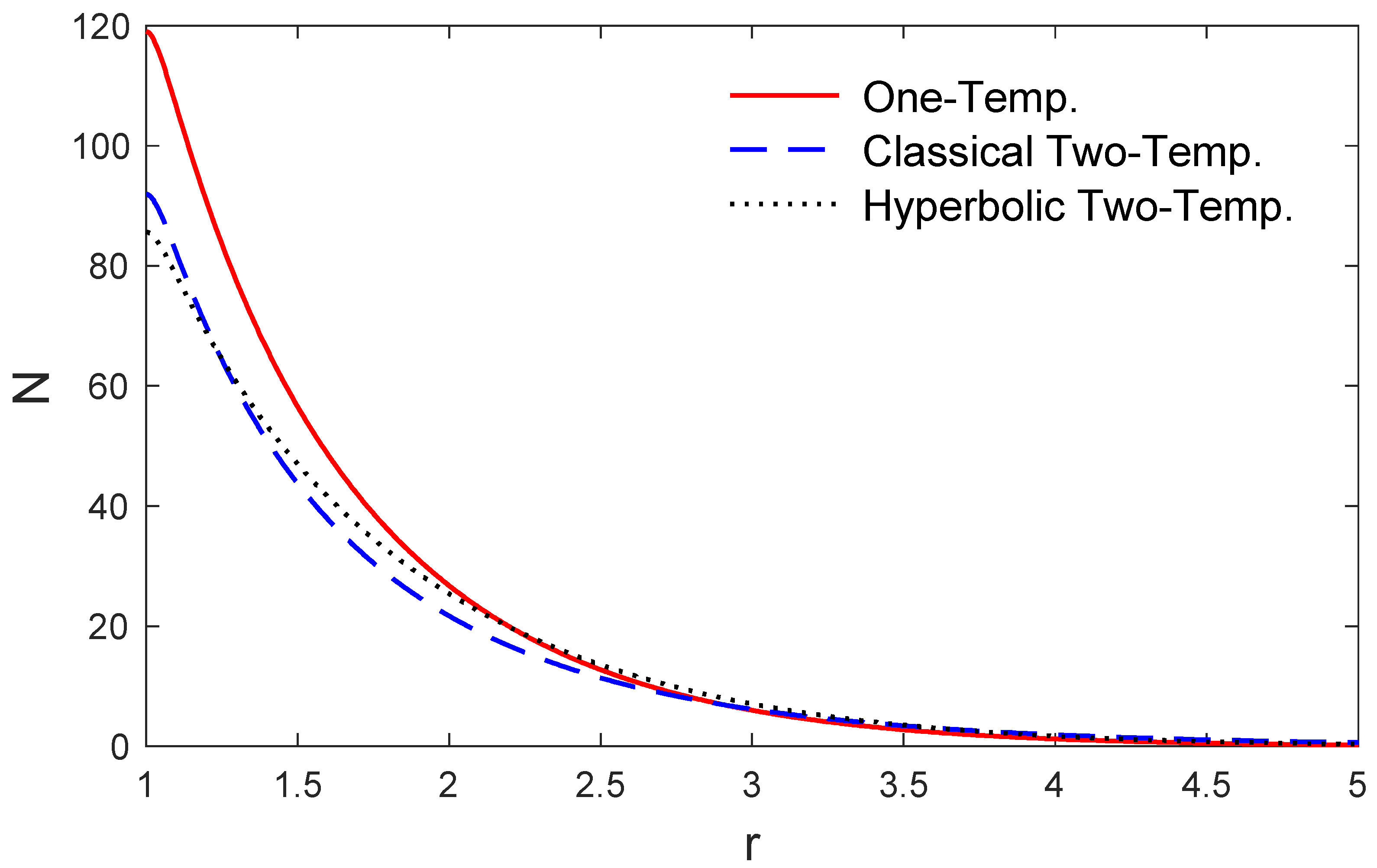 Mathematics 08 00585 g003 Mathematics 08 00585 g003