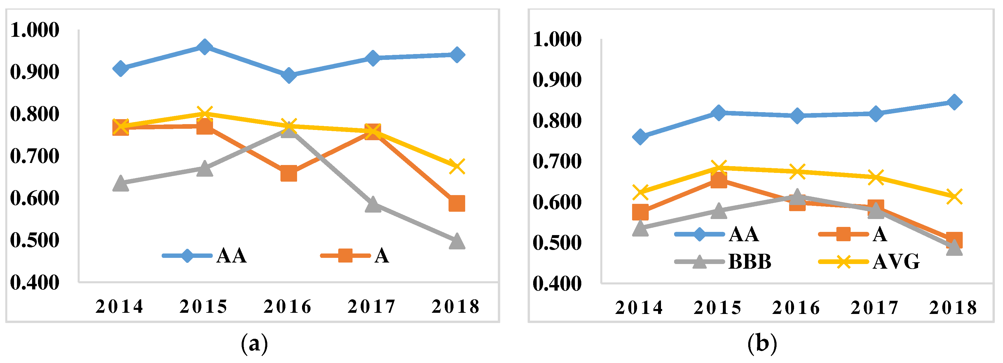 Mathematics 08 00589 g002