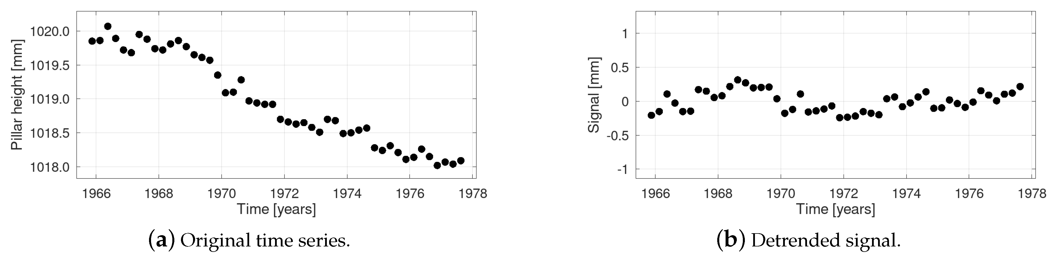 Mathematics 08 00591 g001 Mathematics 08 00591 g001