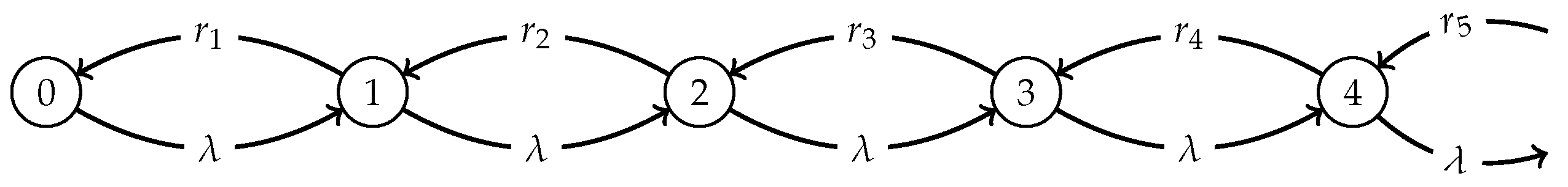 Mathematics 08 00594 i001