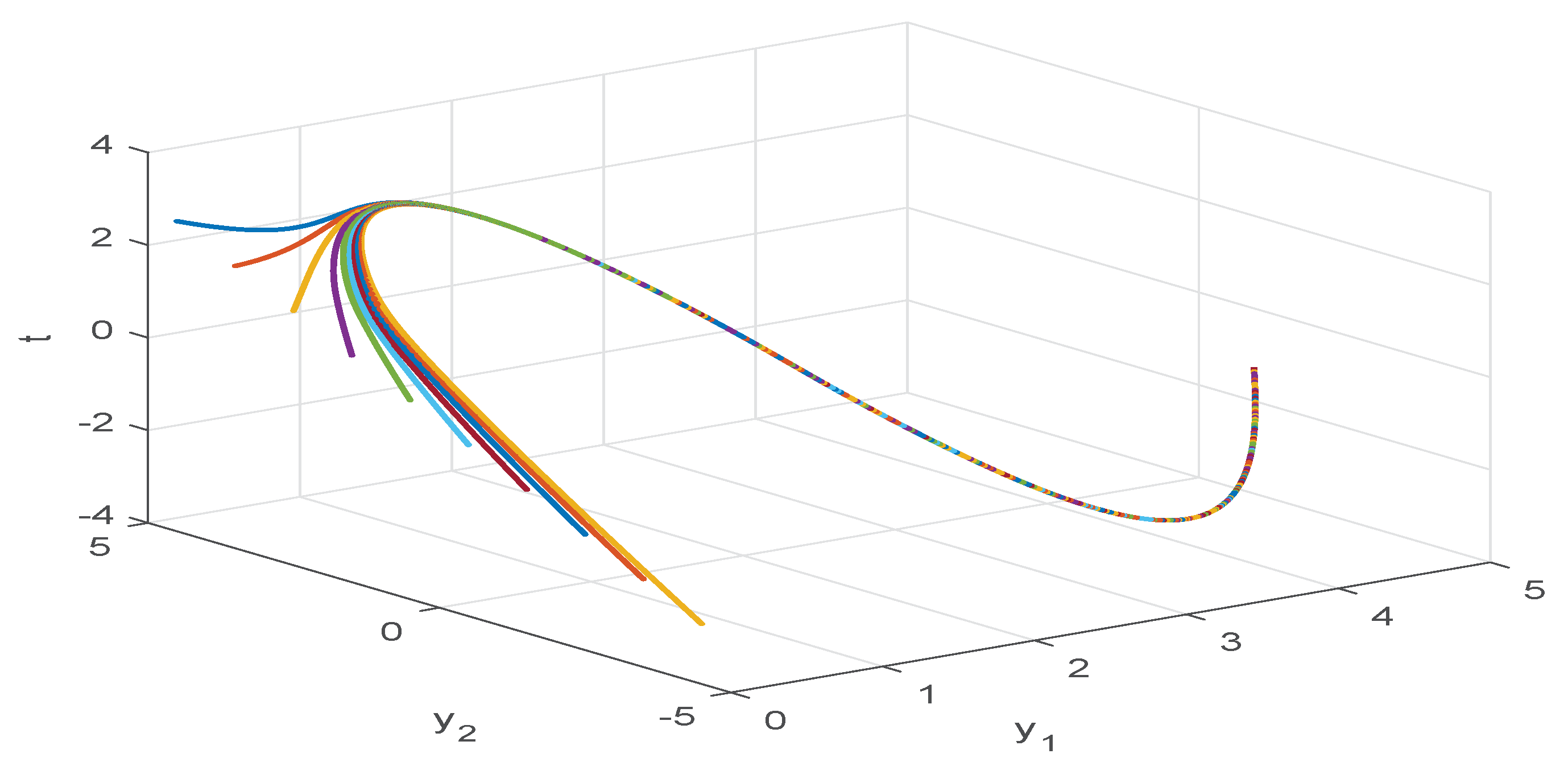 Mathematics 08 00595 g004