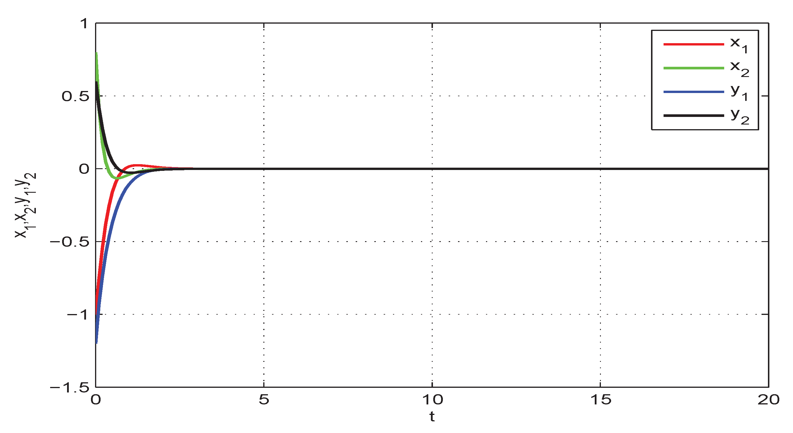 Mathematics 08 00595 g010