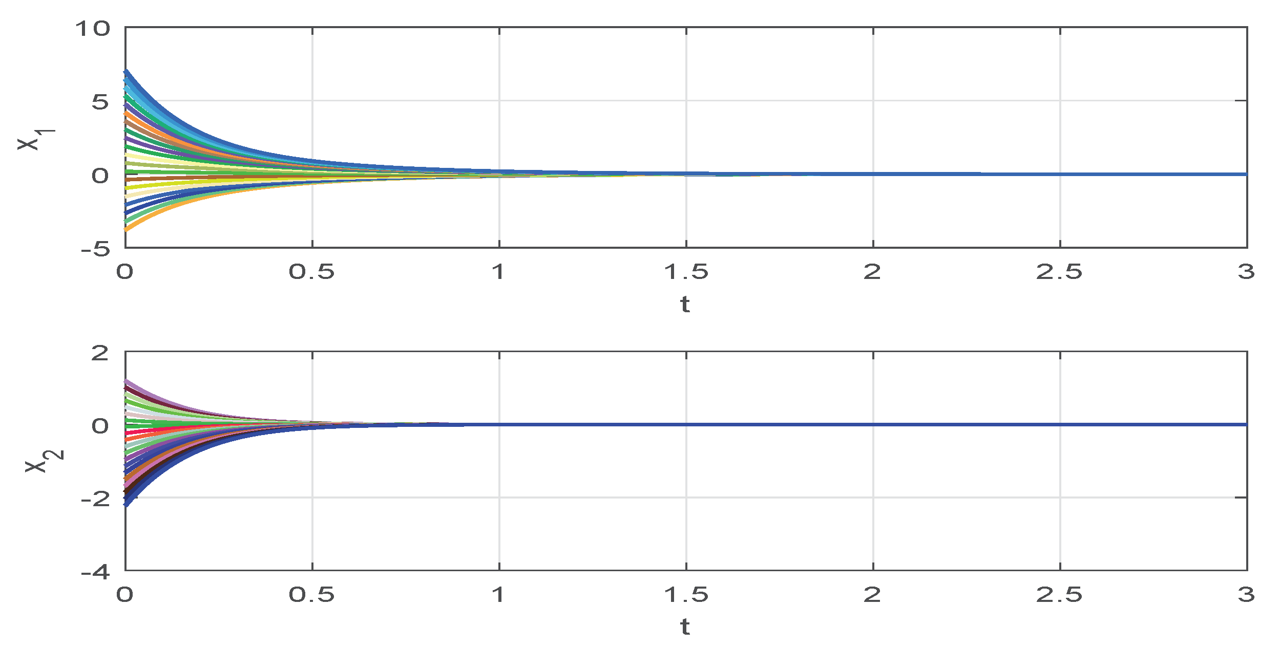 Mathematics 08 00595 g012