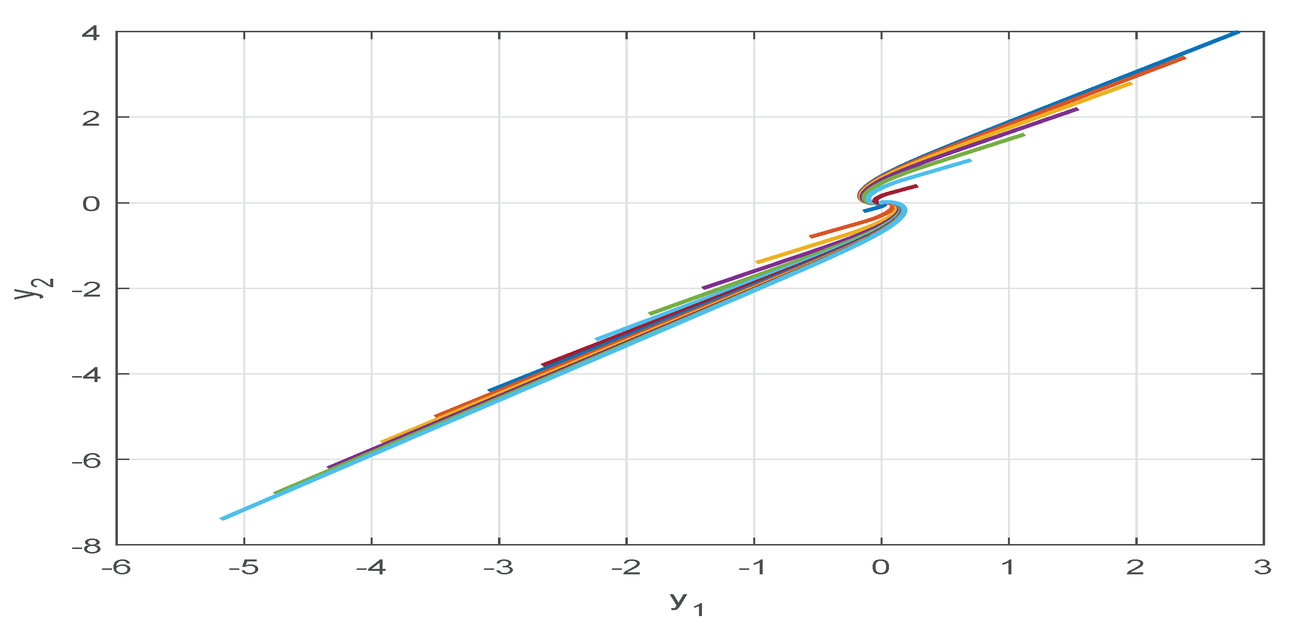 Mathematics 08 00595 g013