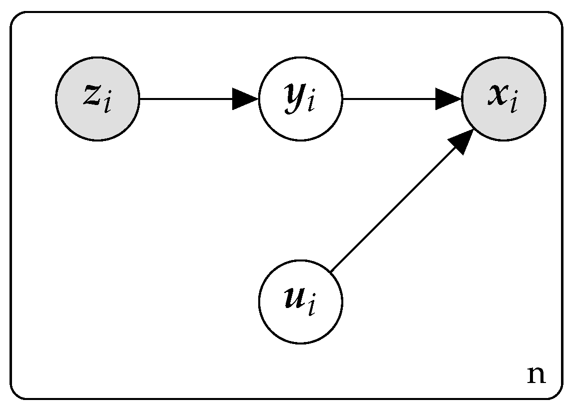 Mathematics 08 00597 g001