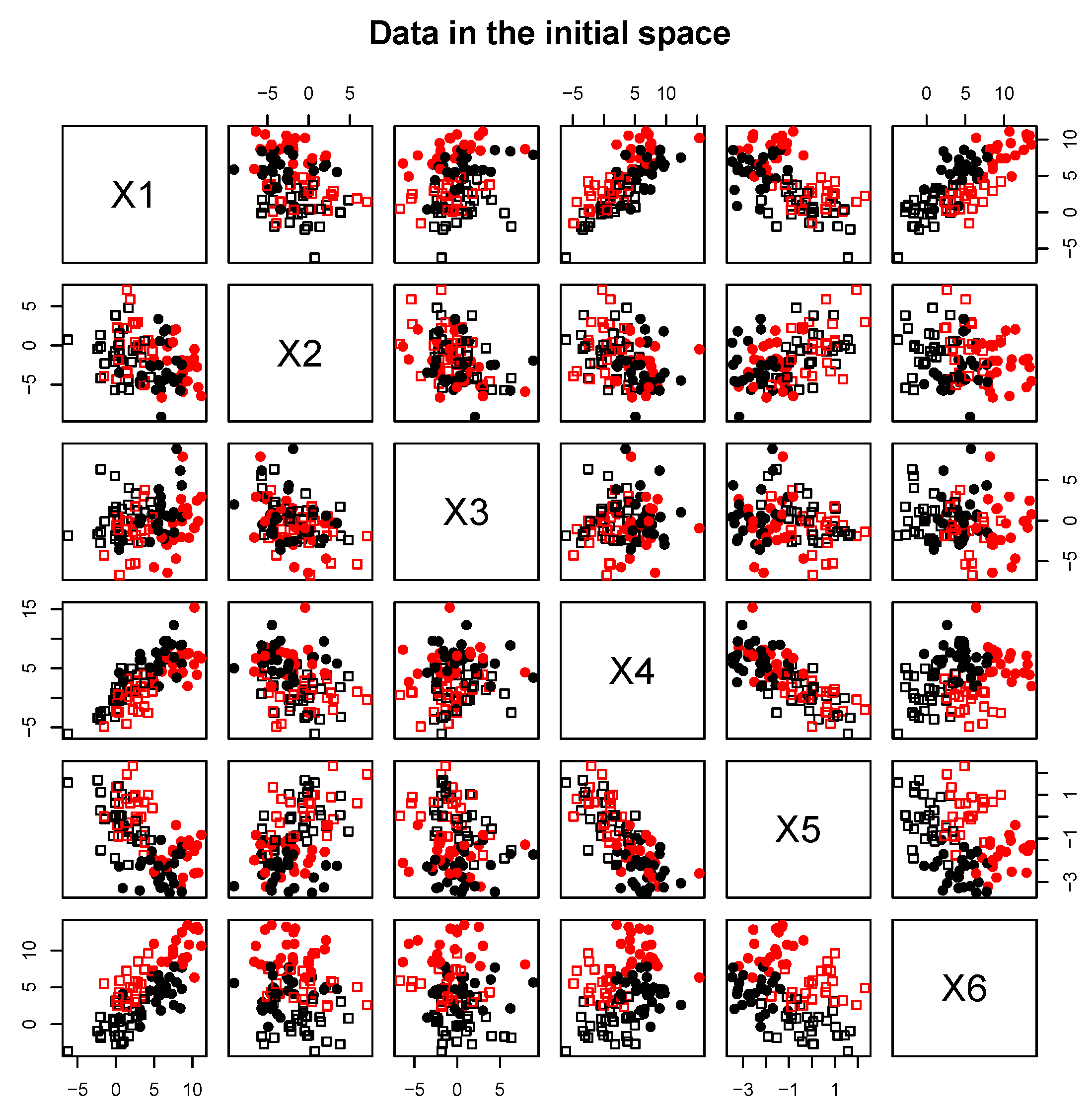 Mathematics 08 00597 g003