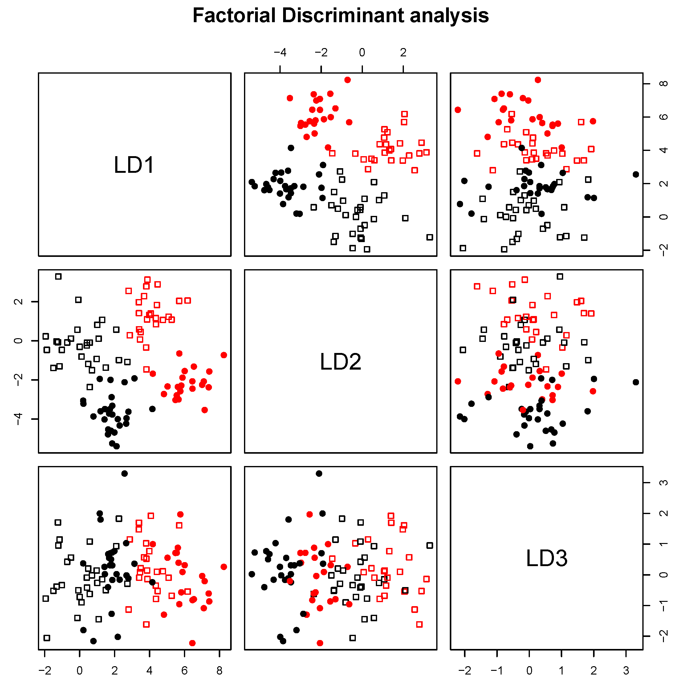 Mathematics 08 00597 g006