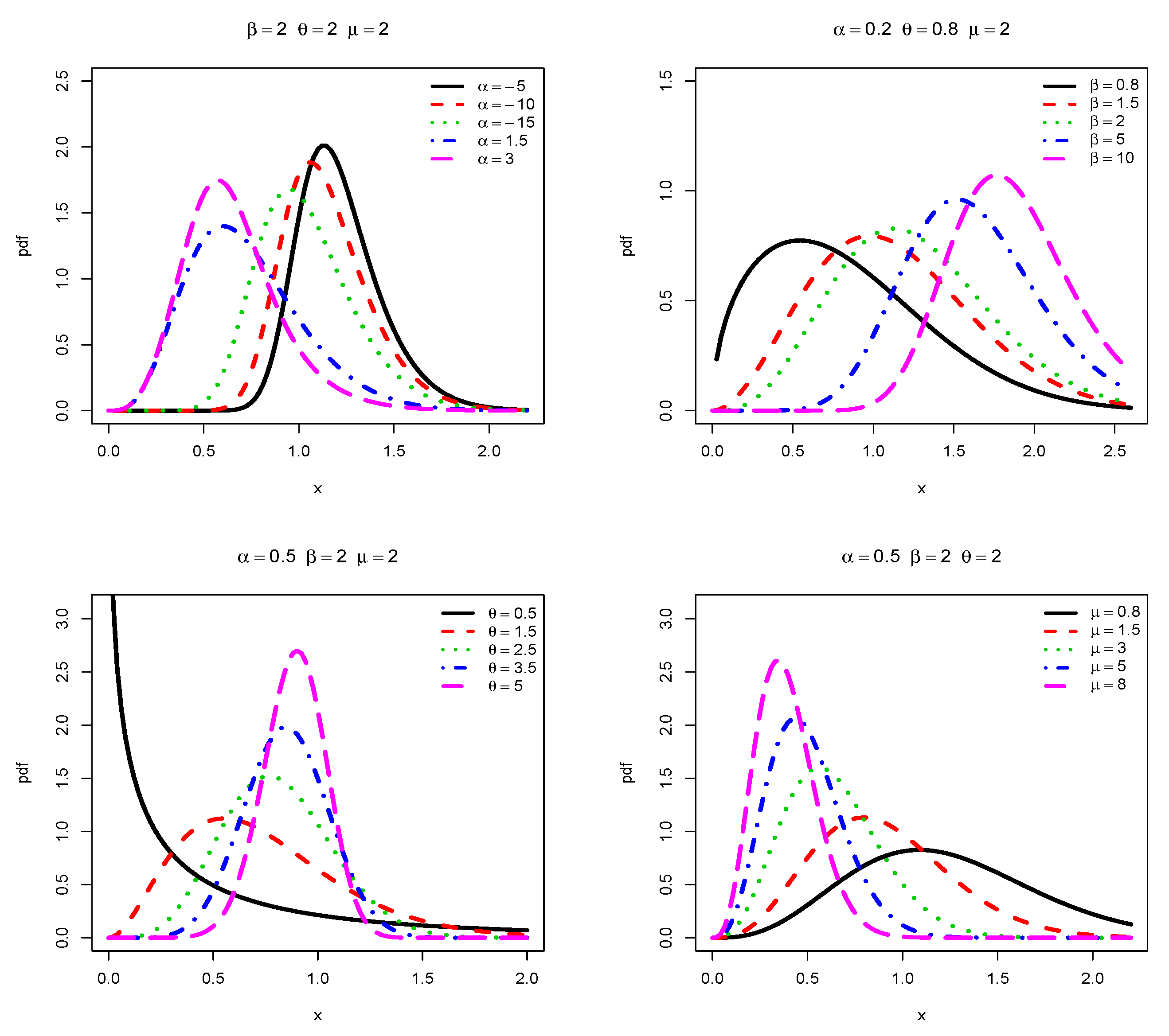 Mathematics 08 00598 g001