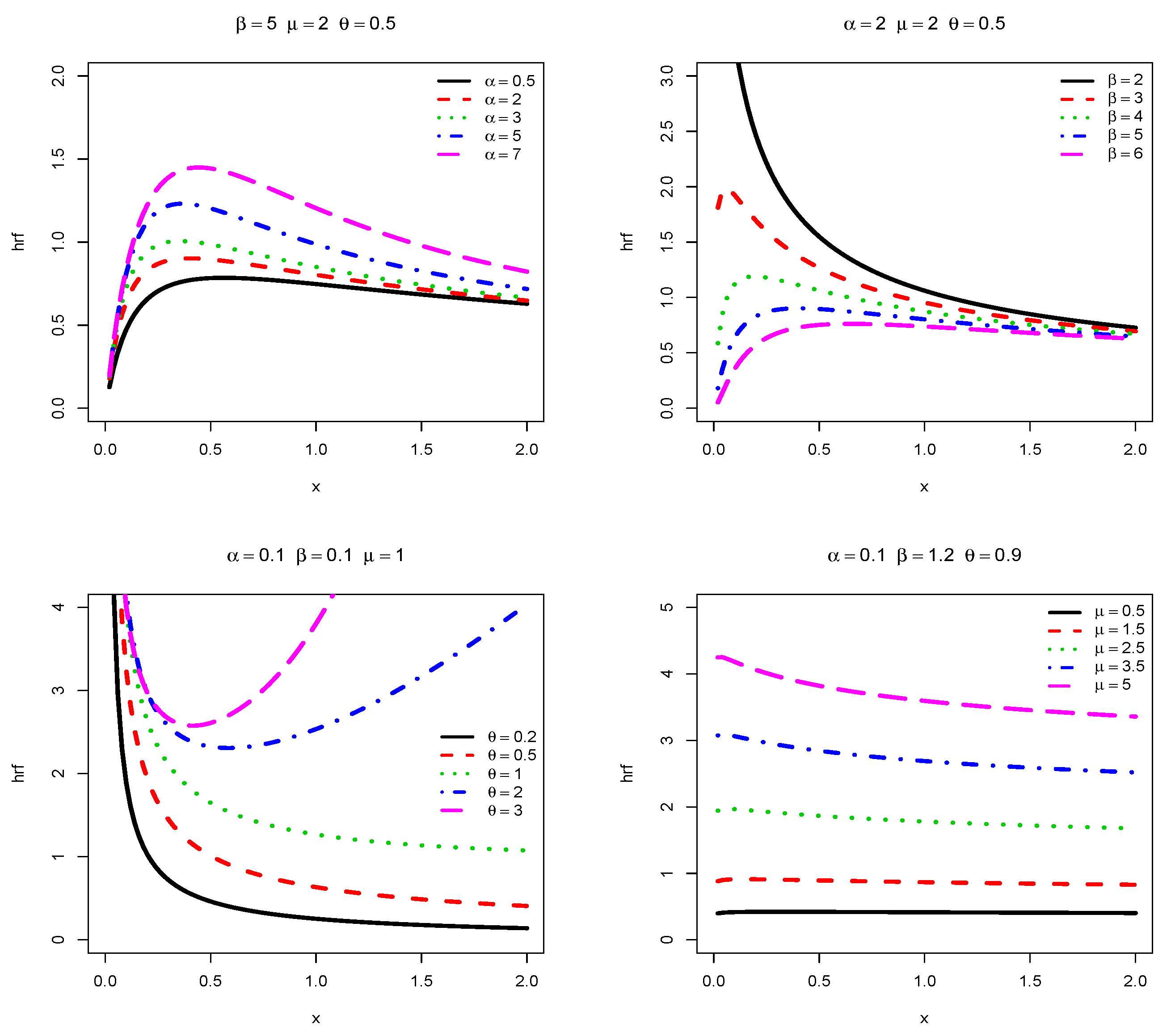 Mathematics 08 00598 g002