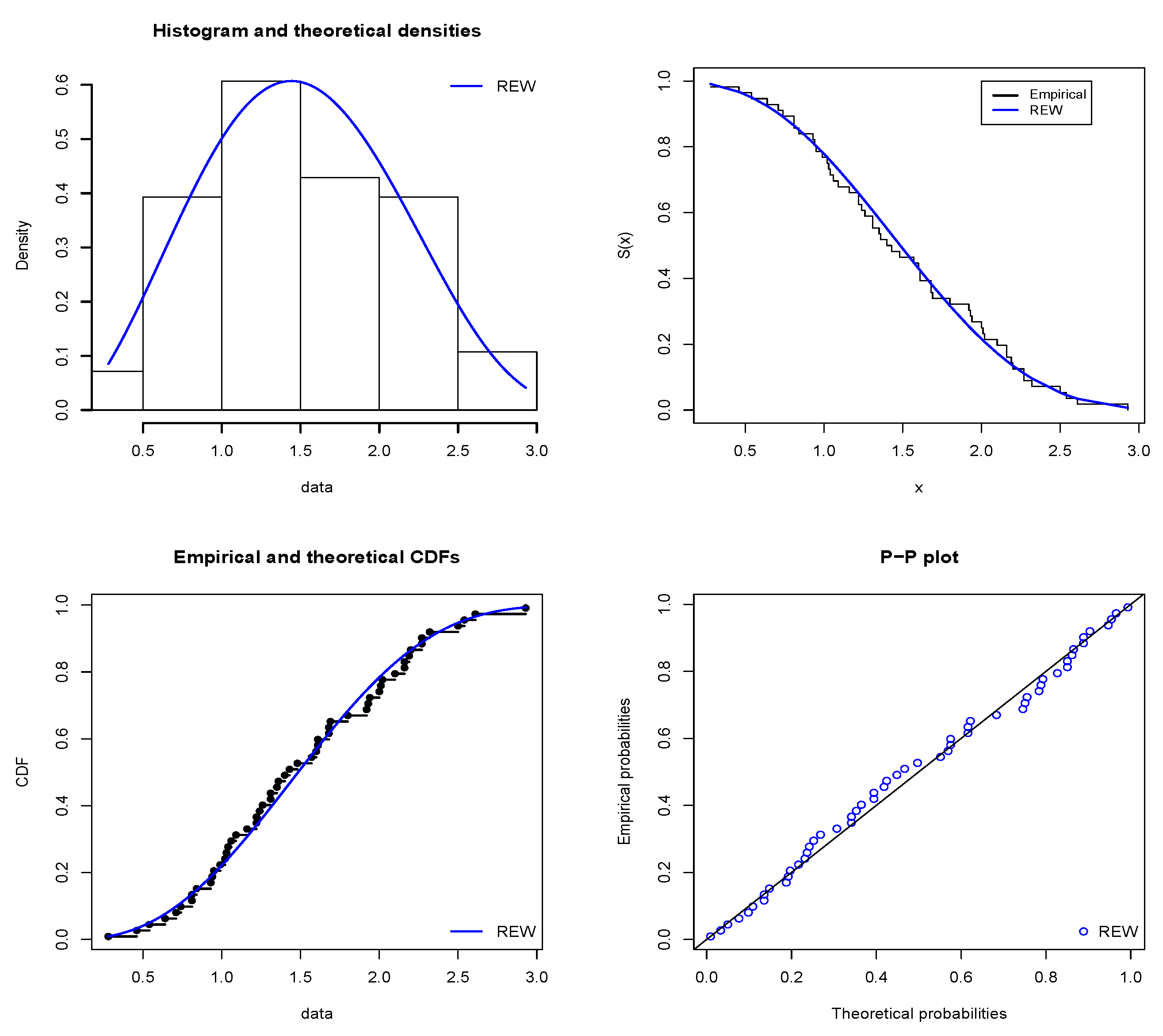 Mathematics 08 00598 g003