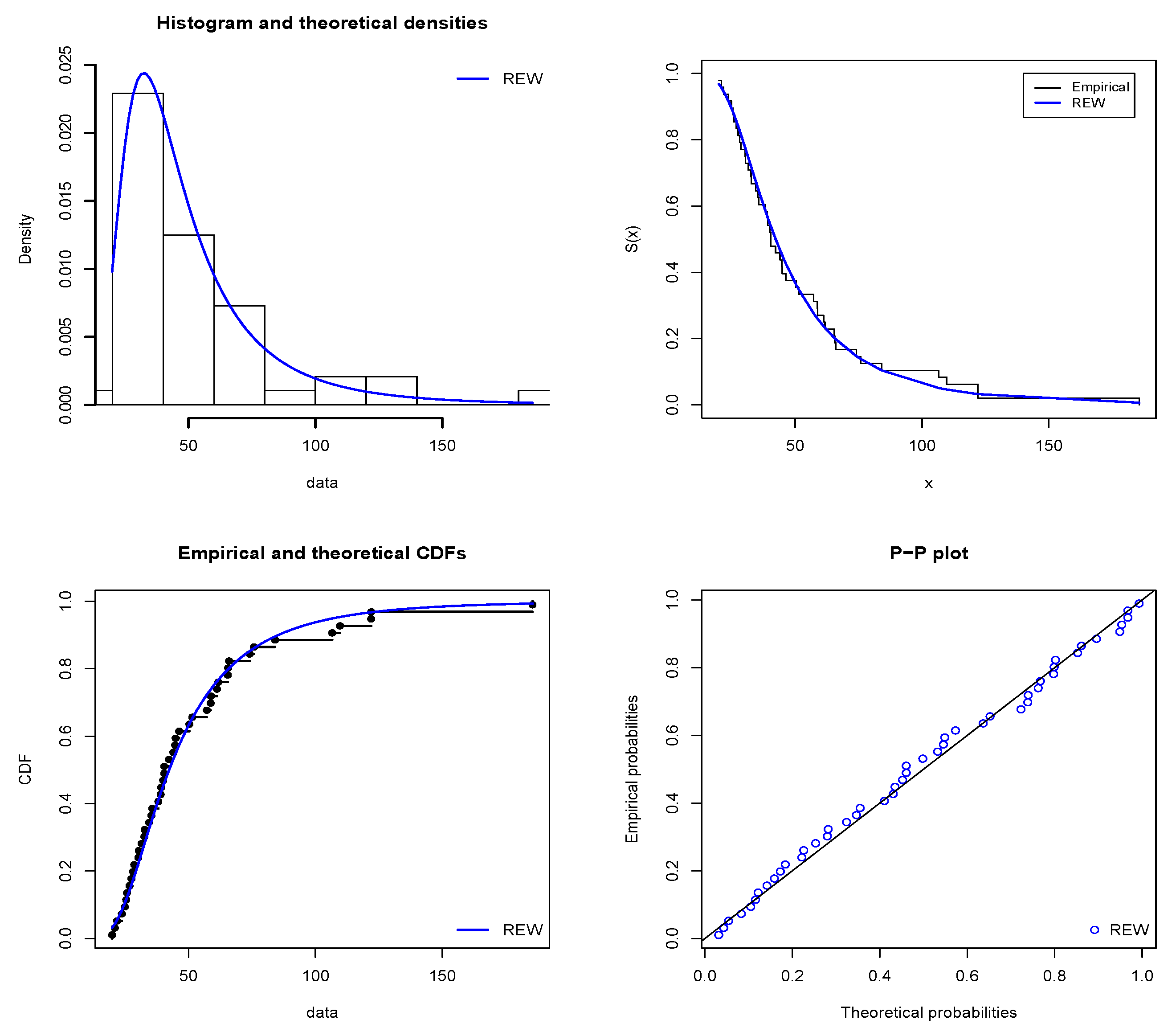 Mathematics 08 00598 g004