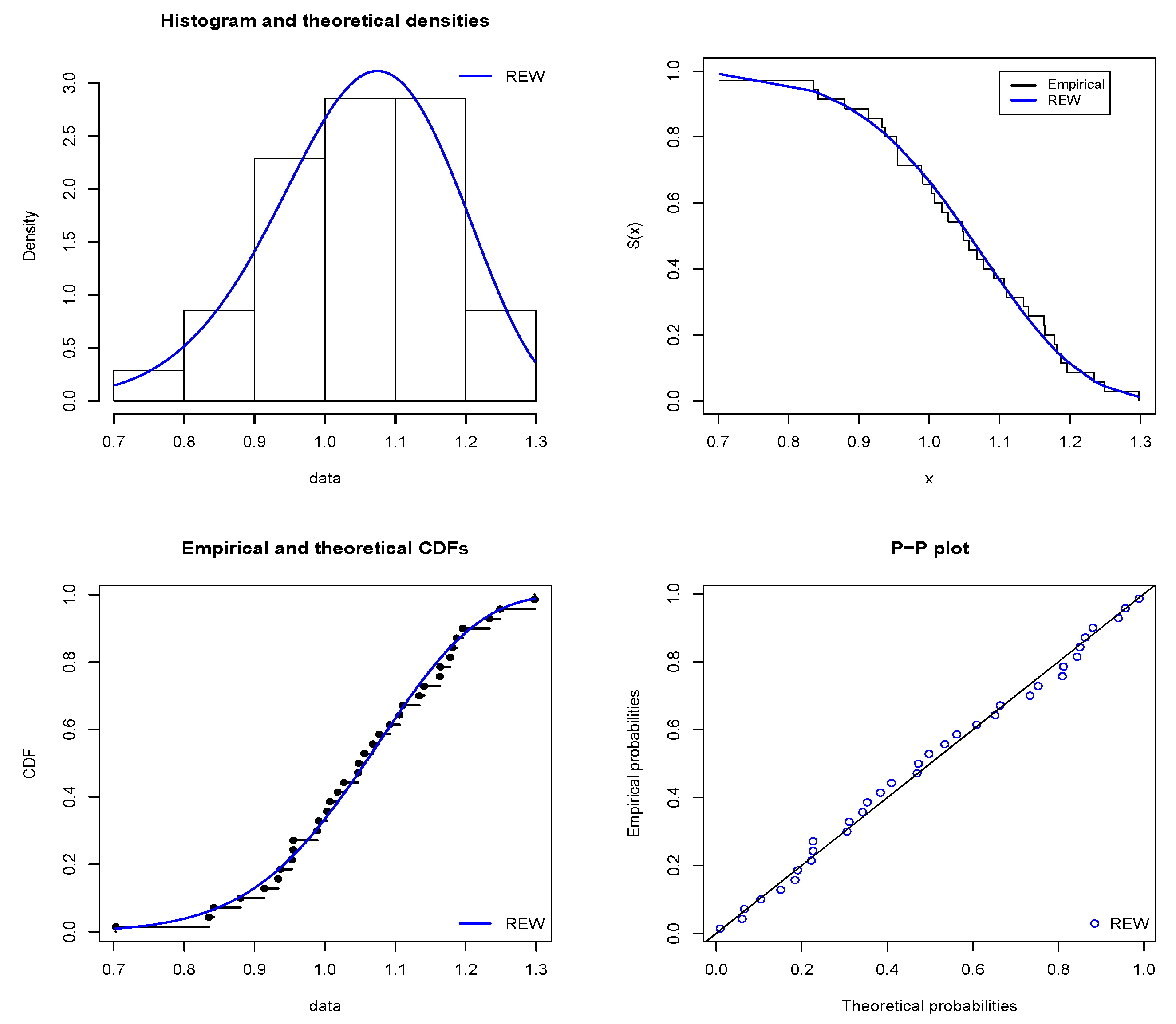 Mathematics 08 00598 g005