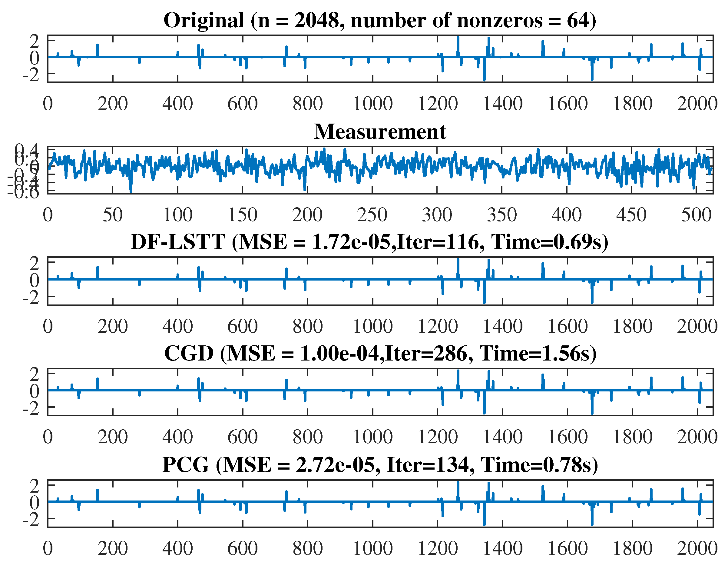 Mathematics 08 00602 g001 Mathematics 08 00602 g001