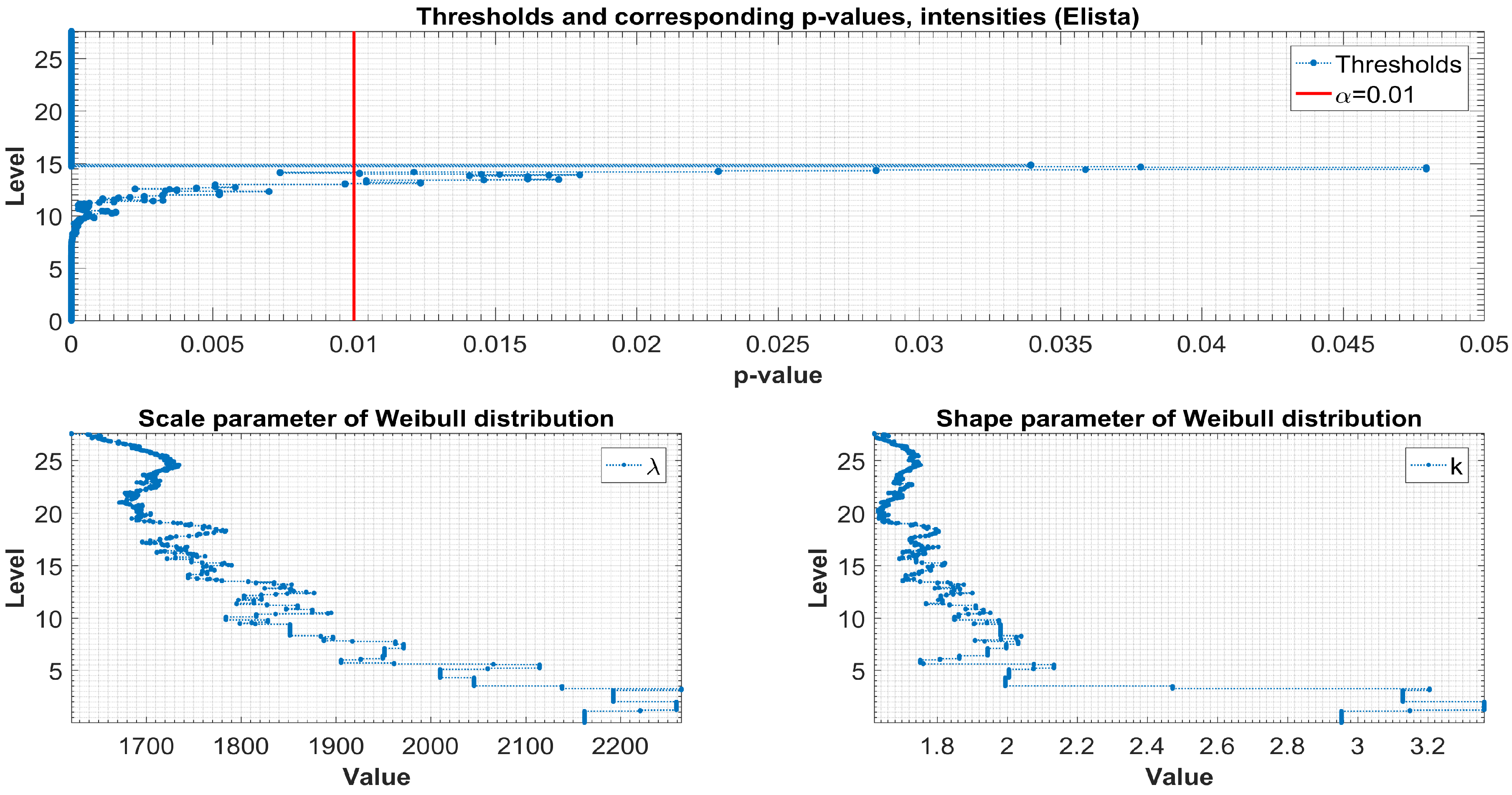 Mathematics 08 00604 g012