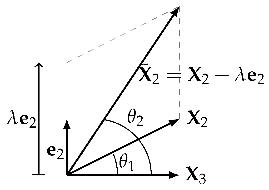 Mathematics 08 00605 g001