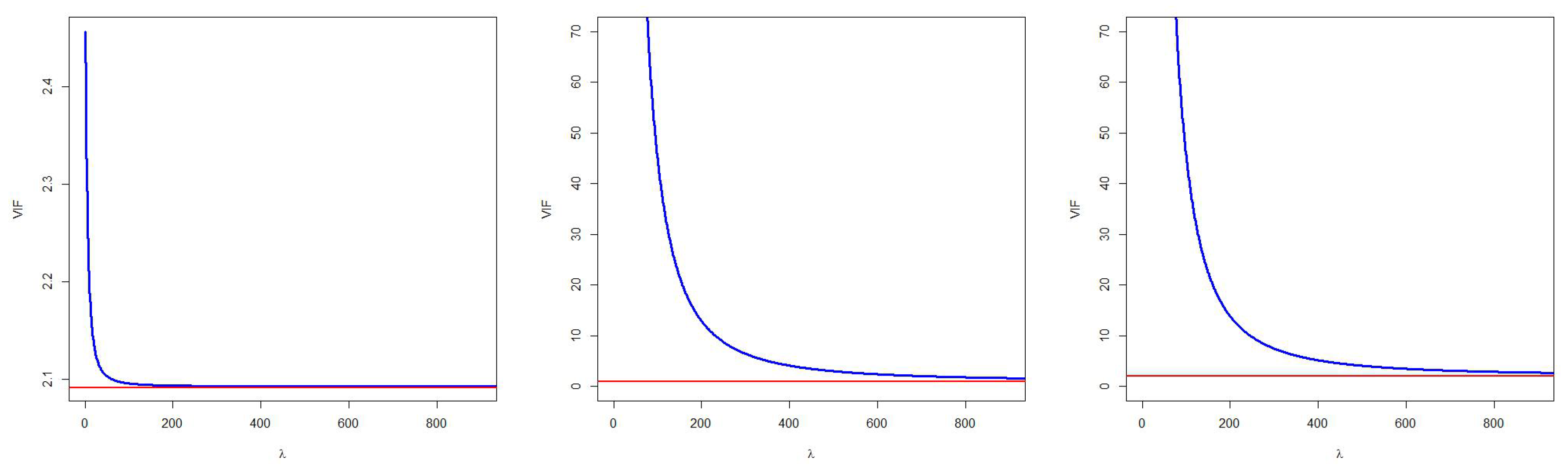 Mathematics 08 00605 g002