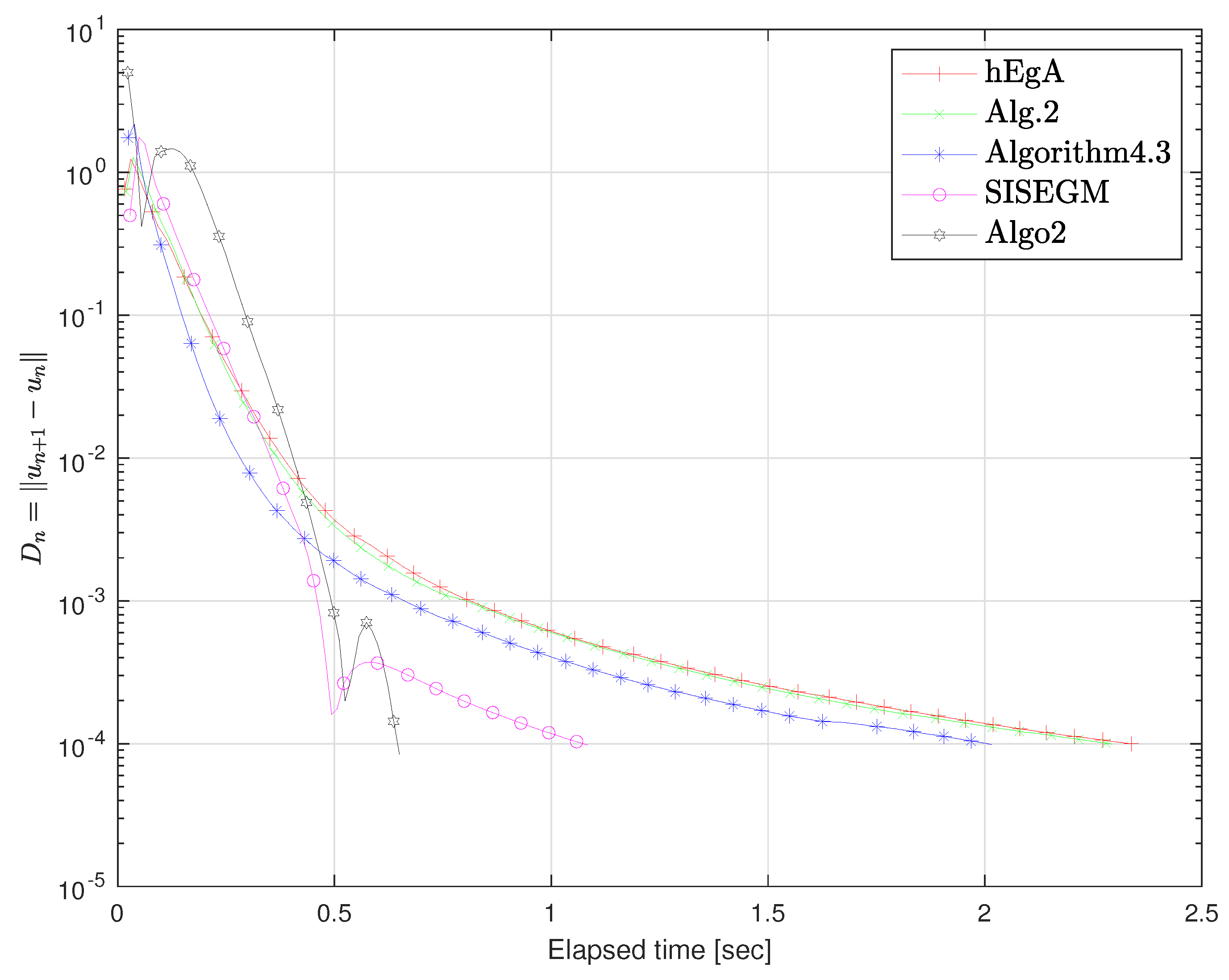 Mathematics 08 00609 g014 Mathematics 08 00609 g014