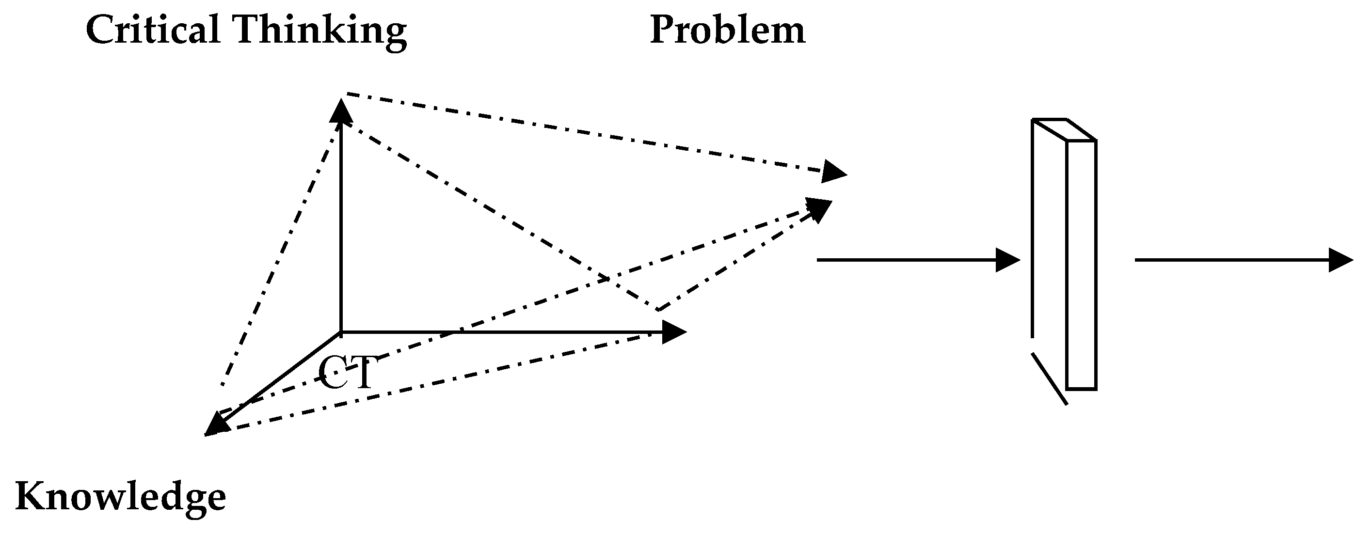Mathematics 08 00611 g002 Mathematics 08 00611 g002