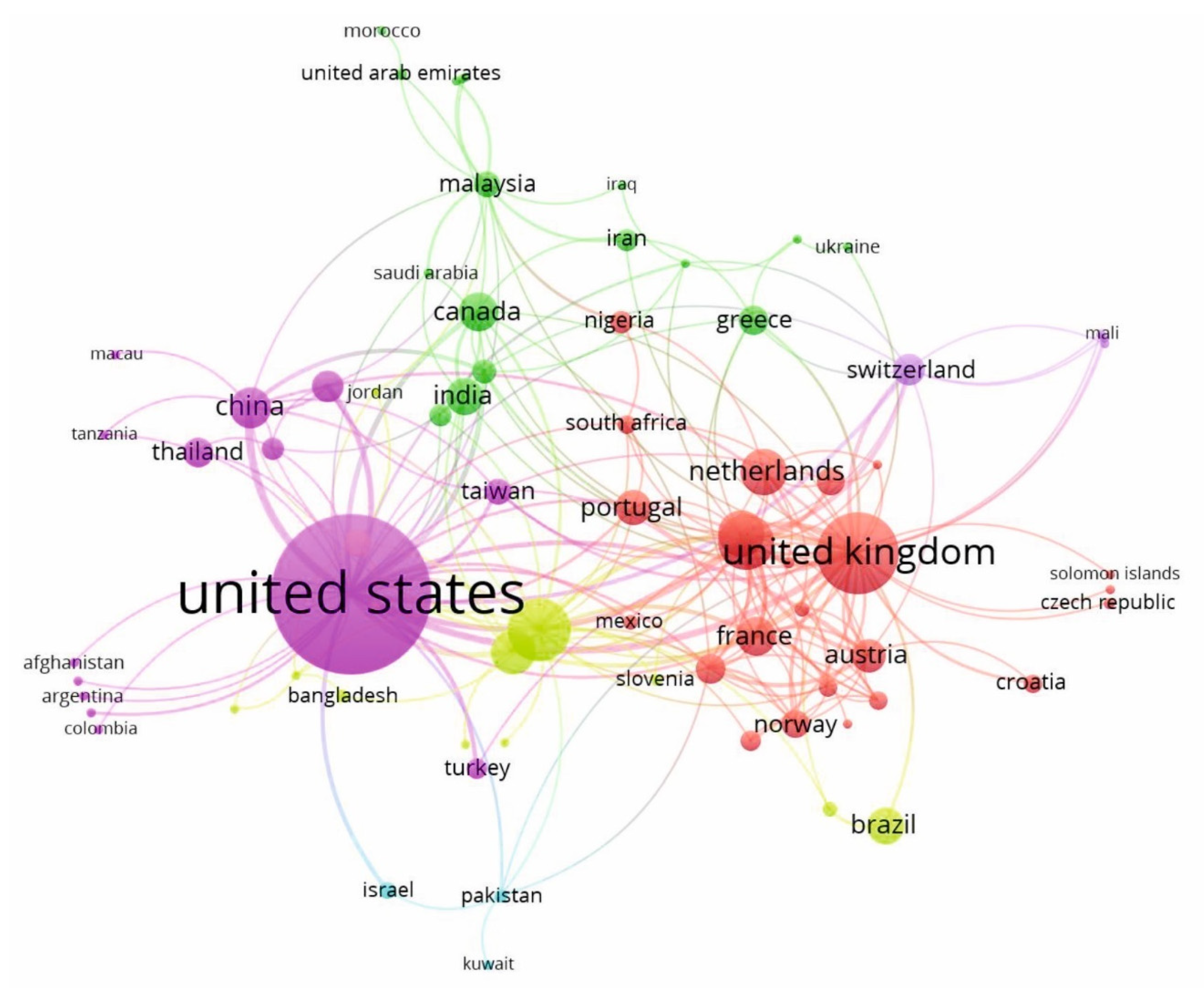Mathematics 08 00614 g006