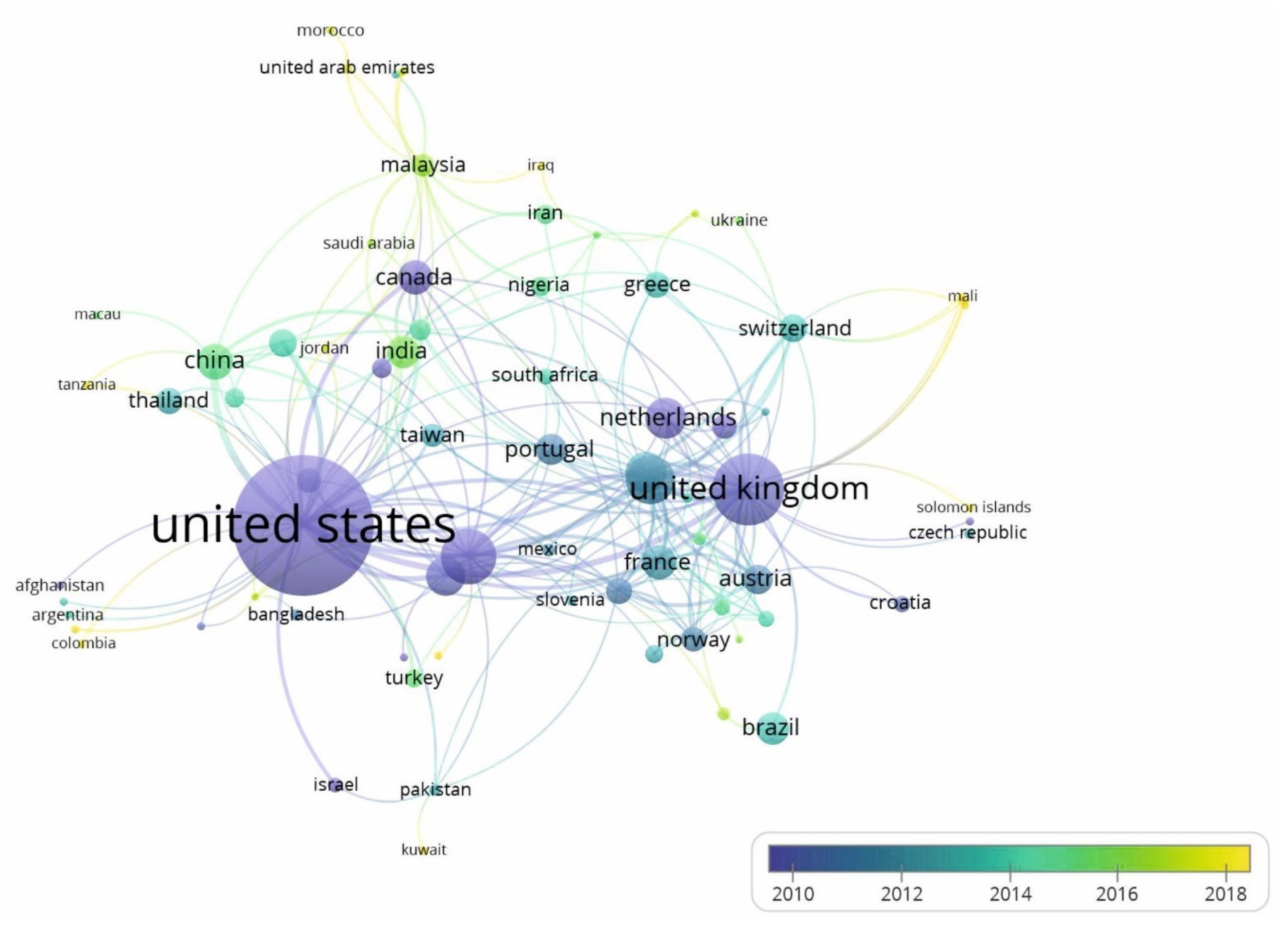 Mathematics 08 00614 g007