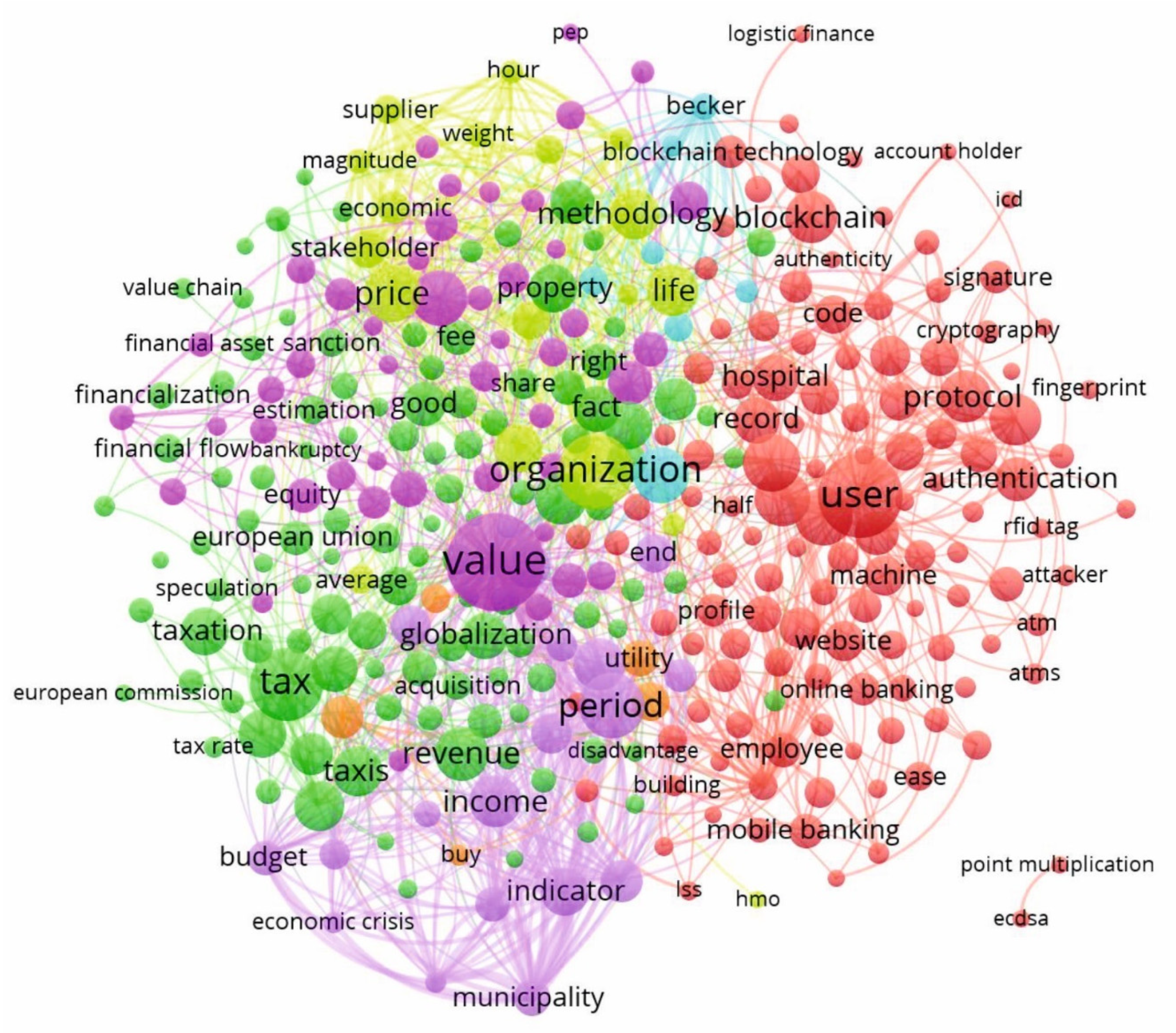 Mathematics 08 00614 g008