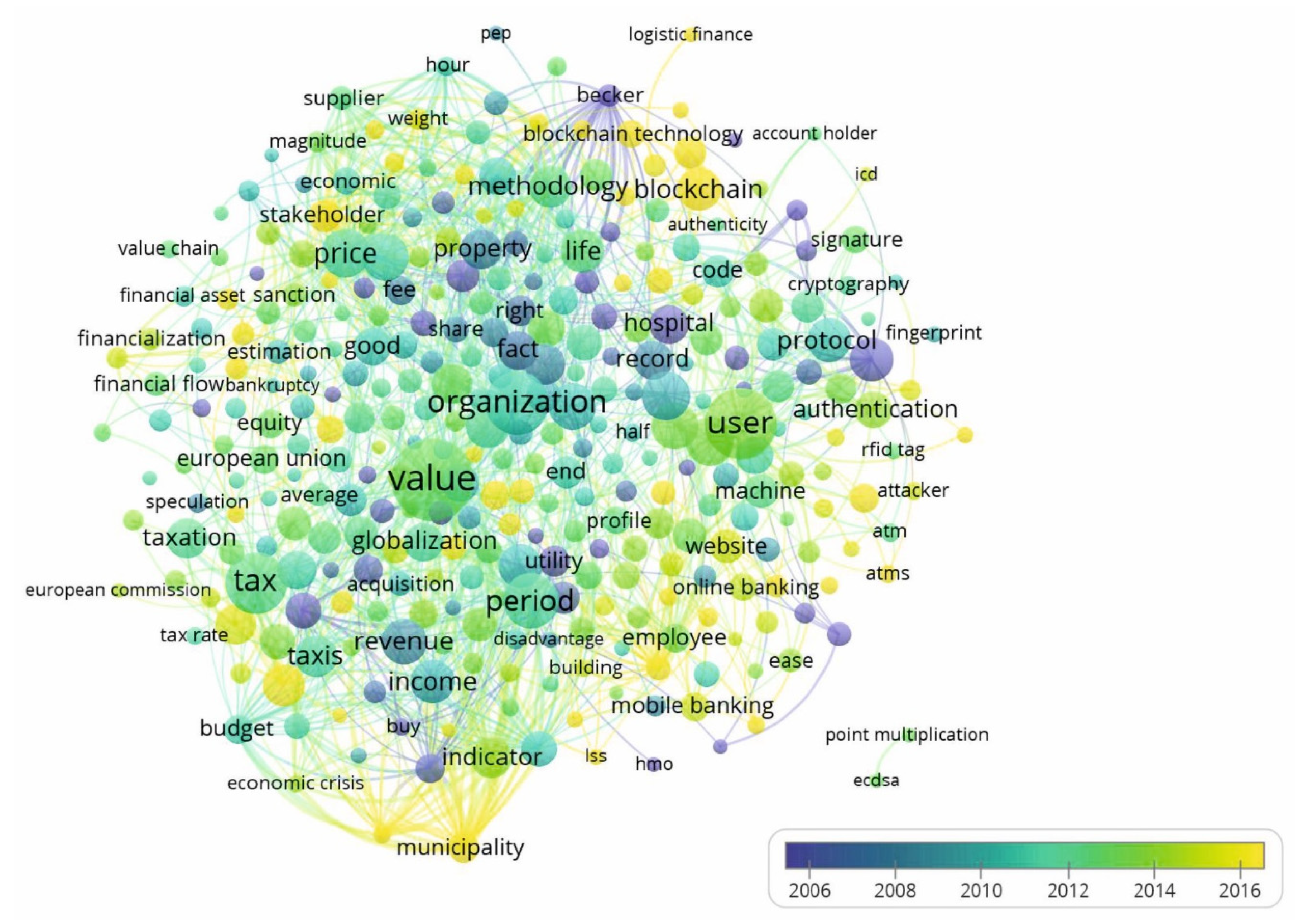 Mathematics 08 00614 g009