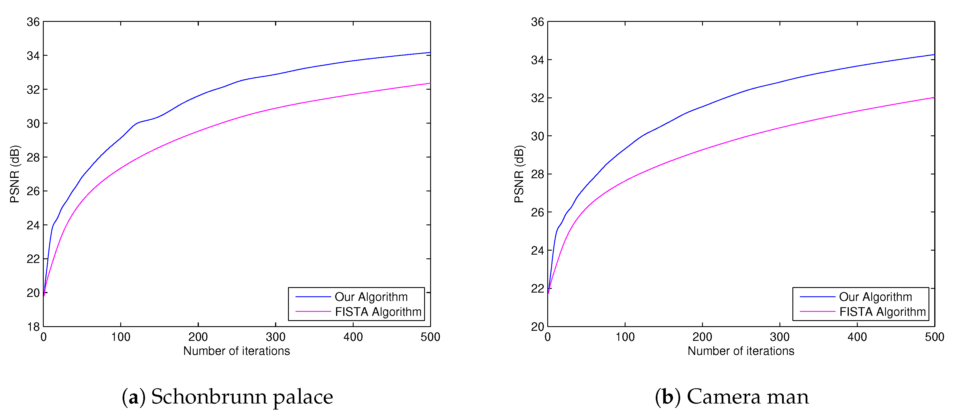 Mathematics 08 00615 g003
