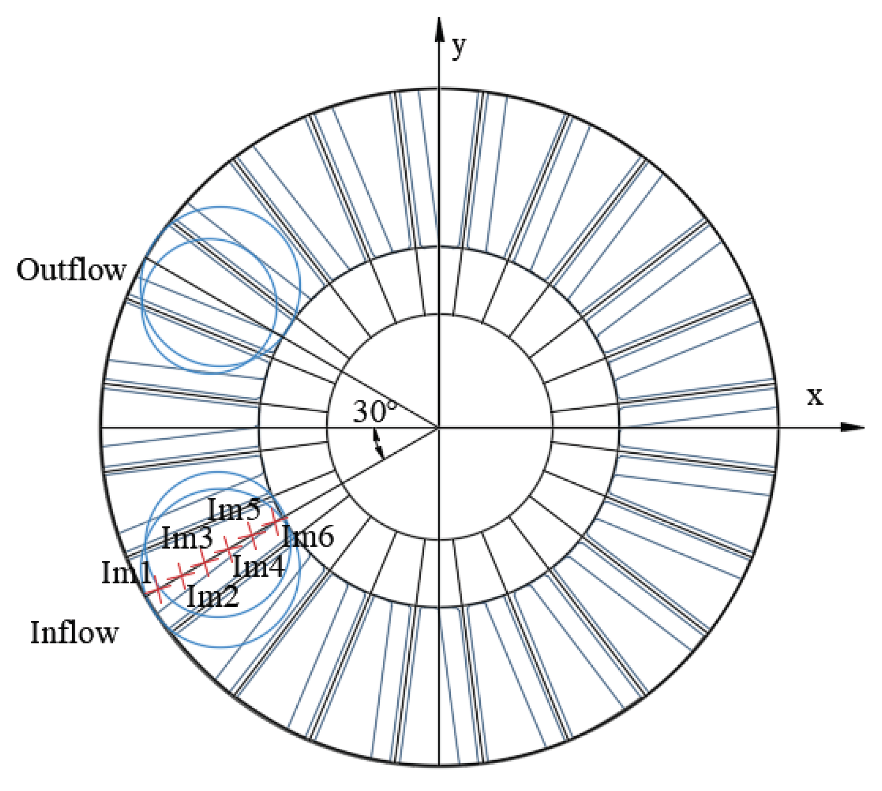 Mathematics 08 00624 g007 Mathematics 08 00624 g007