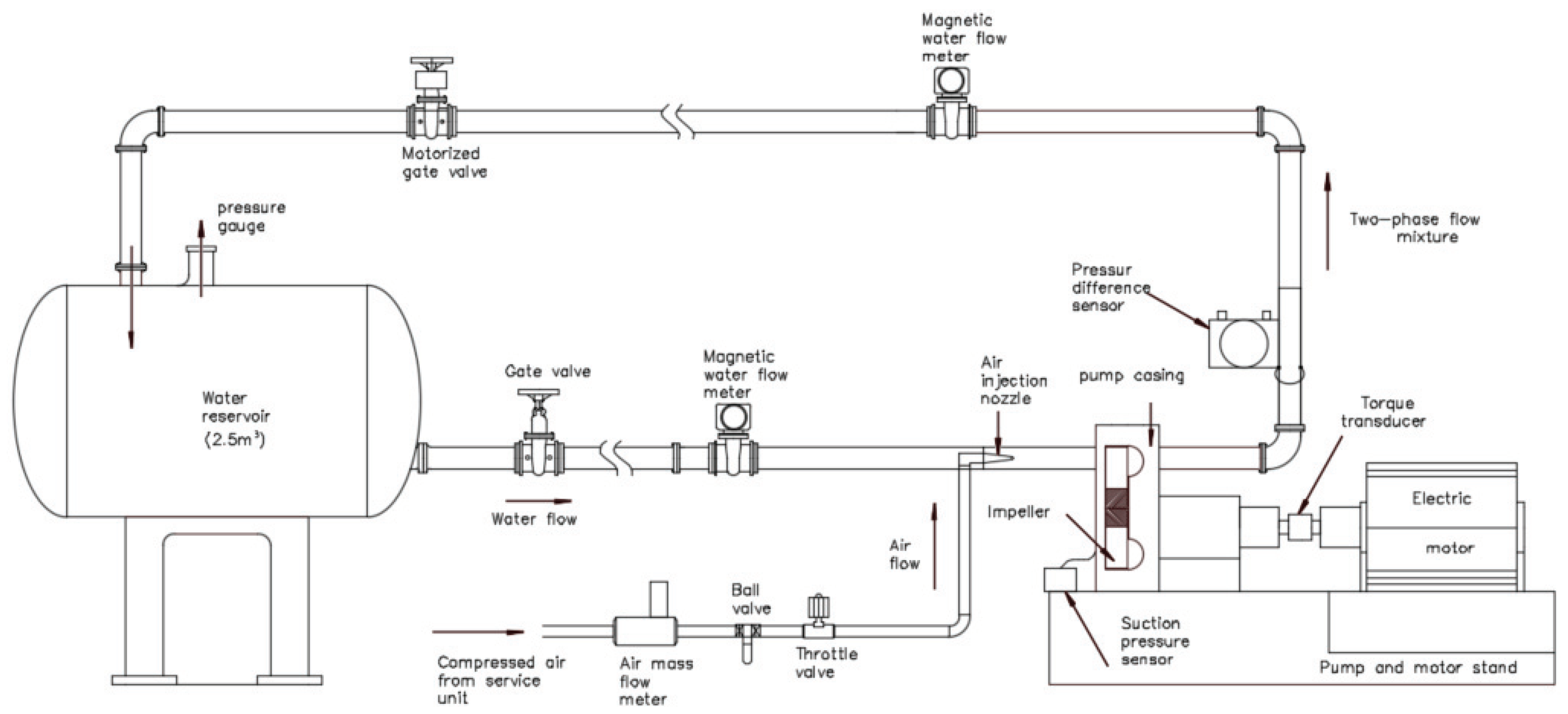 Mathematics 08 00624 g008 Mathematics 08 00624 g008