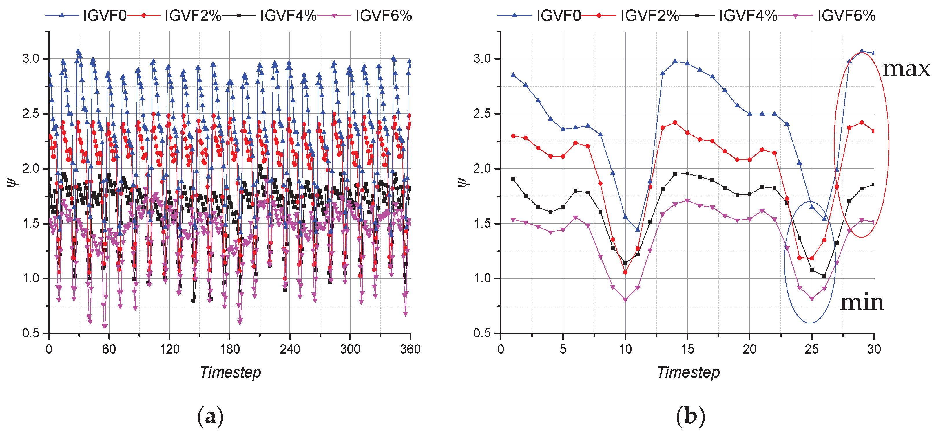 Mathematics 08 00624 g011 Mathematics 08 00624 g011