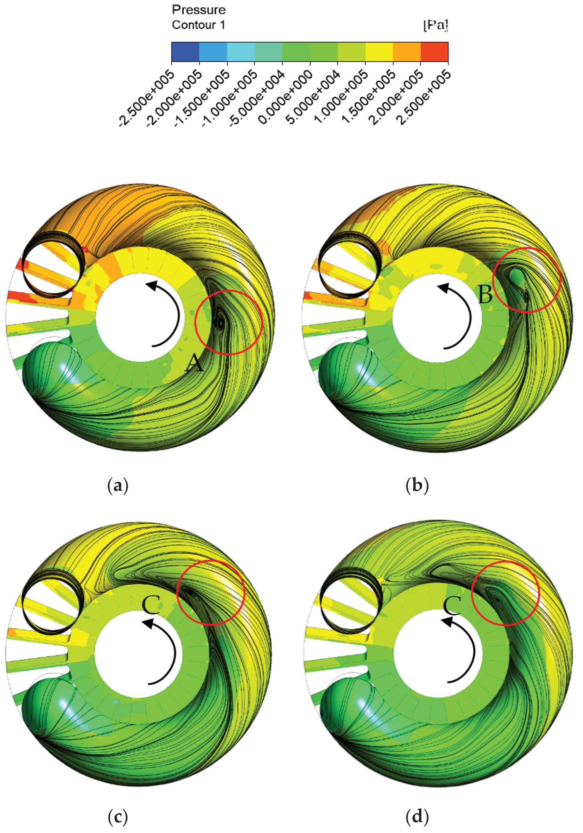 Mathematics 08 00624 g012 Mathematics 08 00624 g012