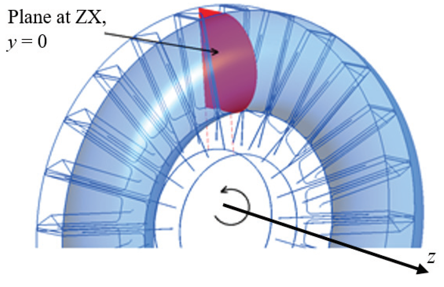 Mathematics 08 00624 g013 Mathematics 08 00624 g013