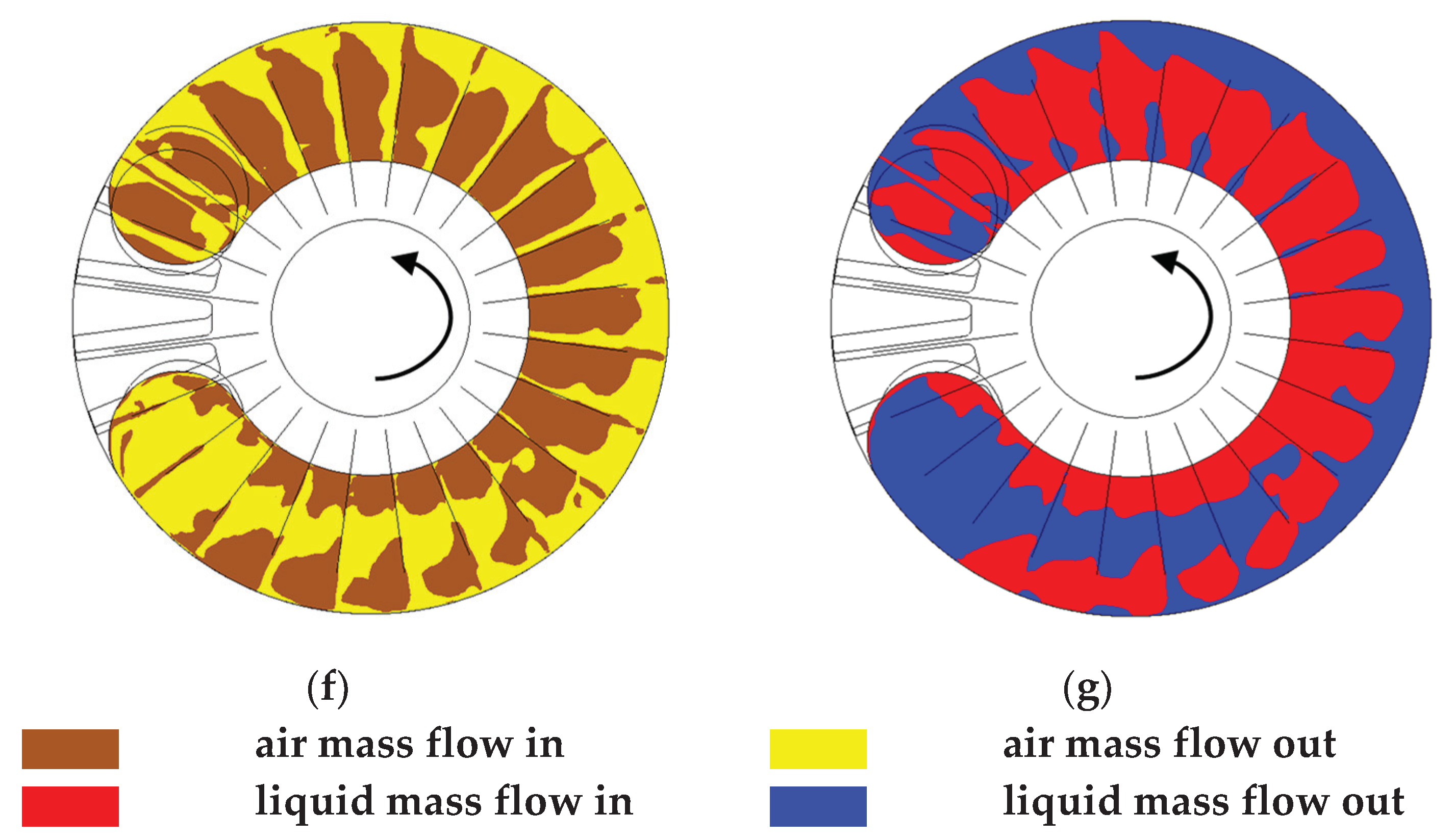 Mathematics 08 00624 g015b Mathematics 08 00624 g015b