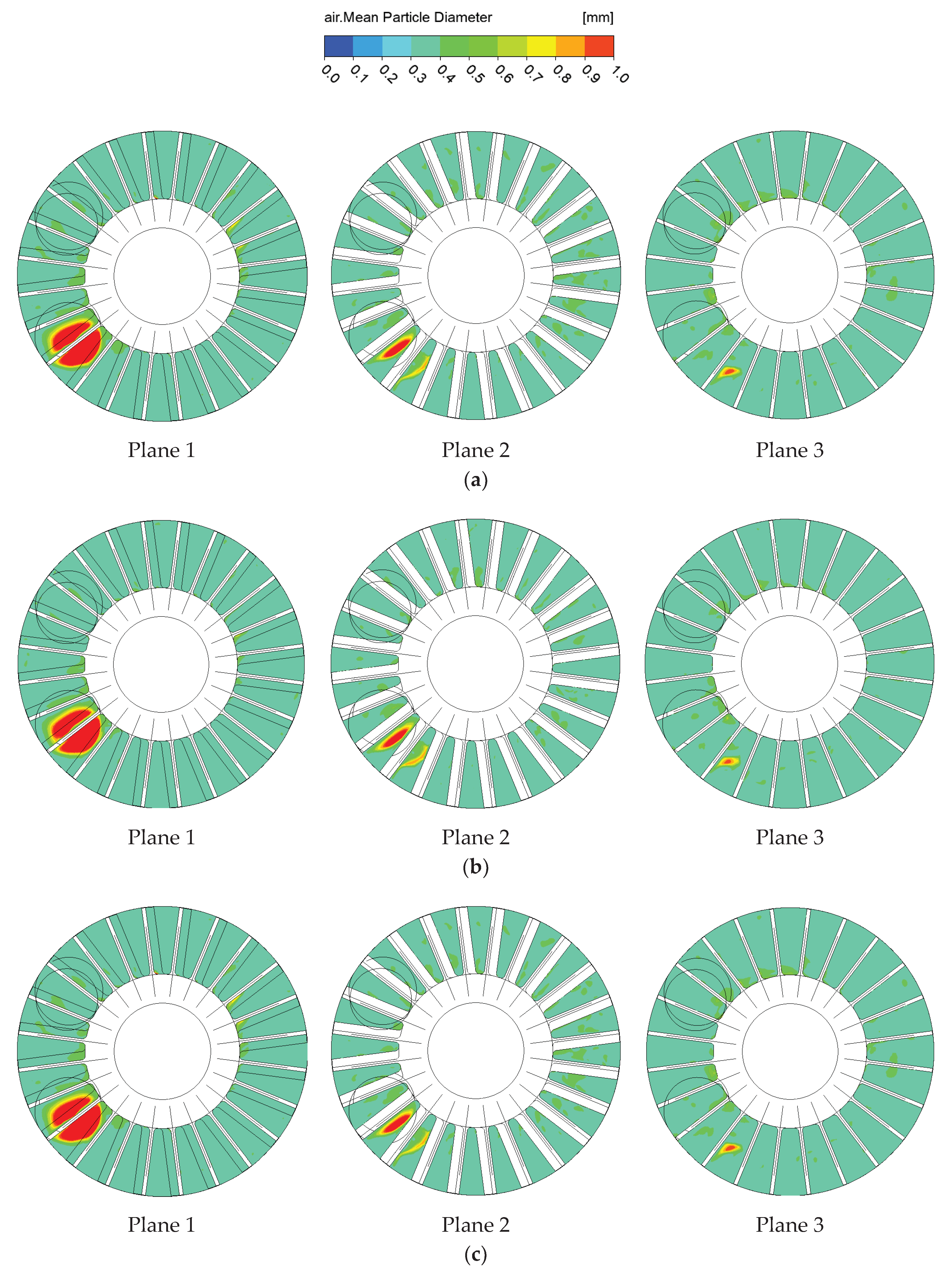Mathematics 08 00624 g022 Mathematics 08 00624 g022