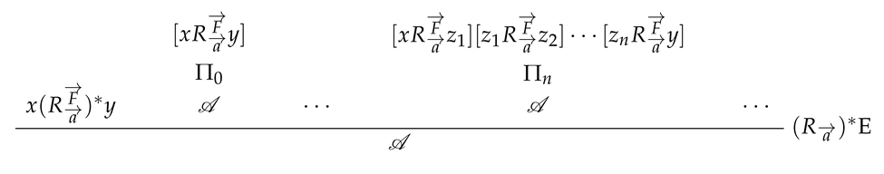 Mathematics 08 00626 i006