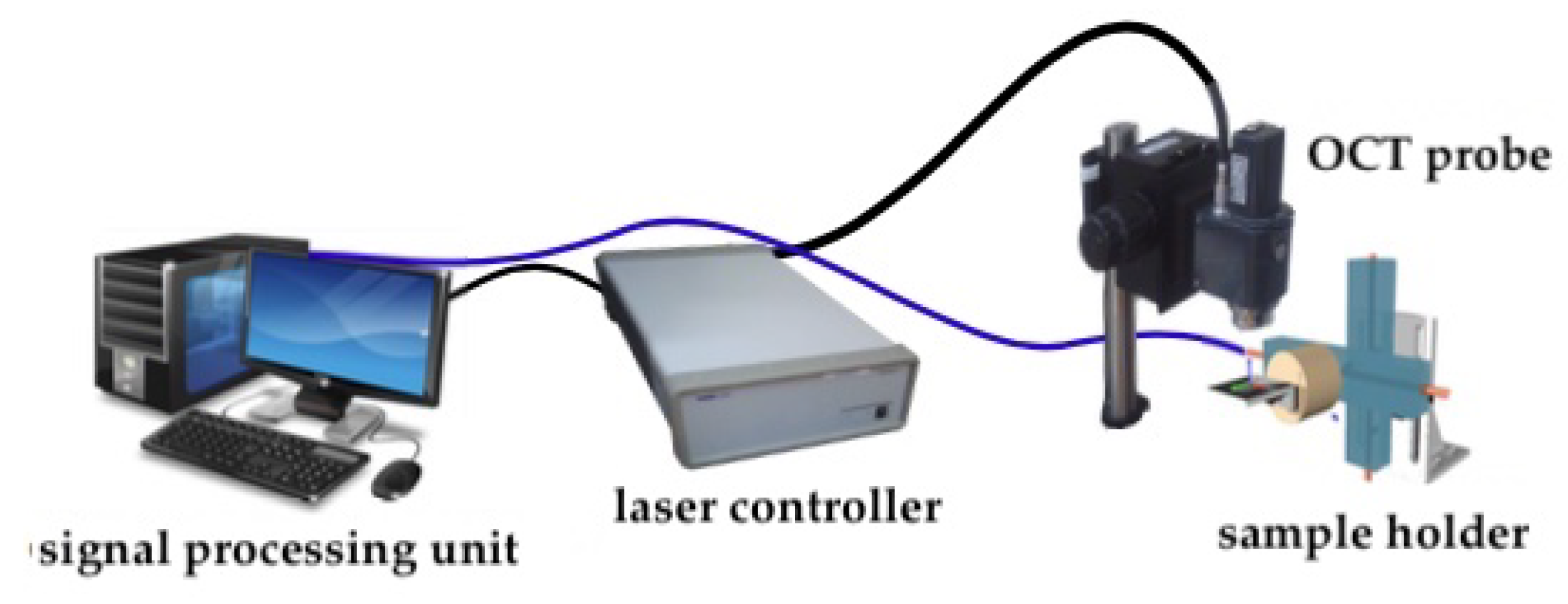 Mathematics 08 00628 g003 Mathematics 08 00628 g003