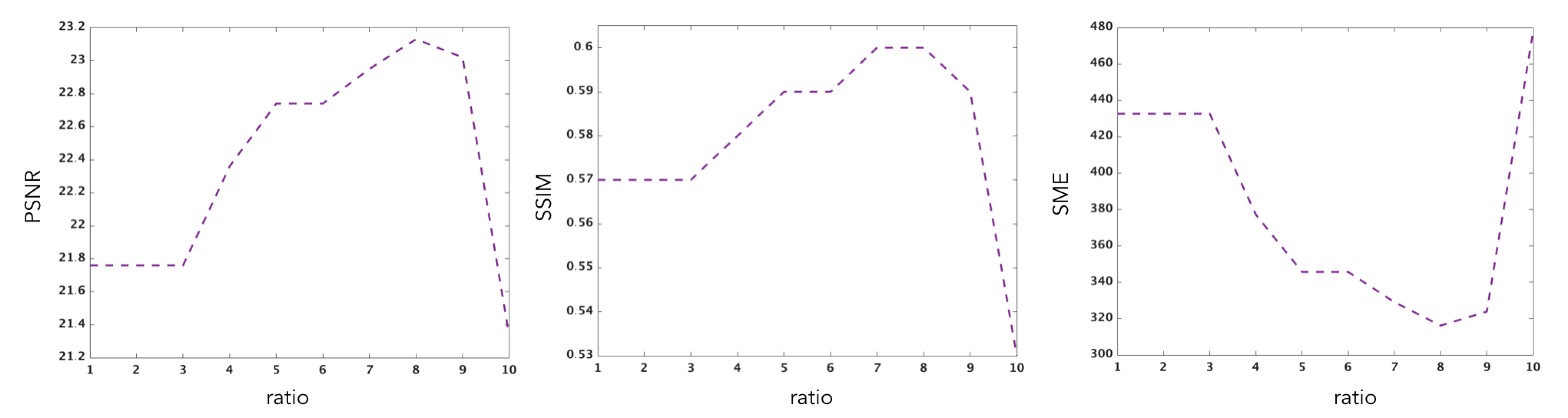 Mathematics 08 00628 g010 Mathematics 08 00628 g010
