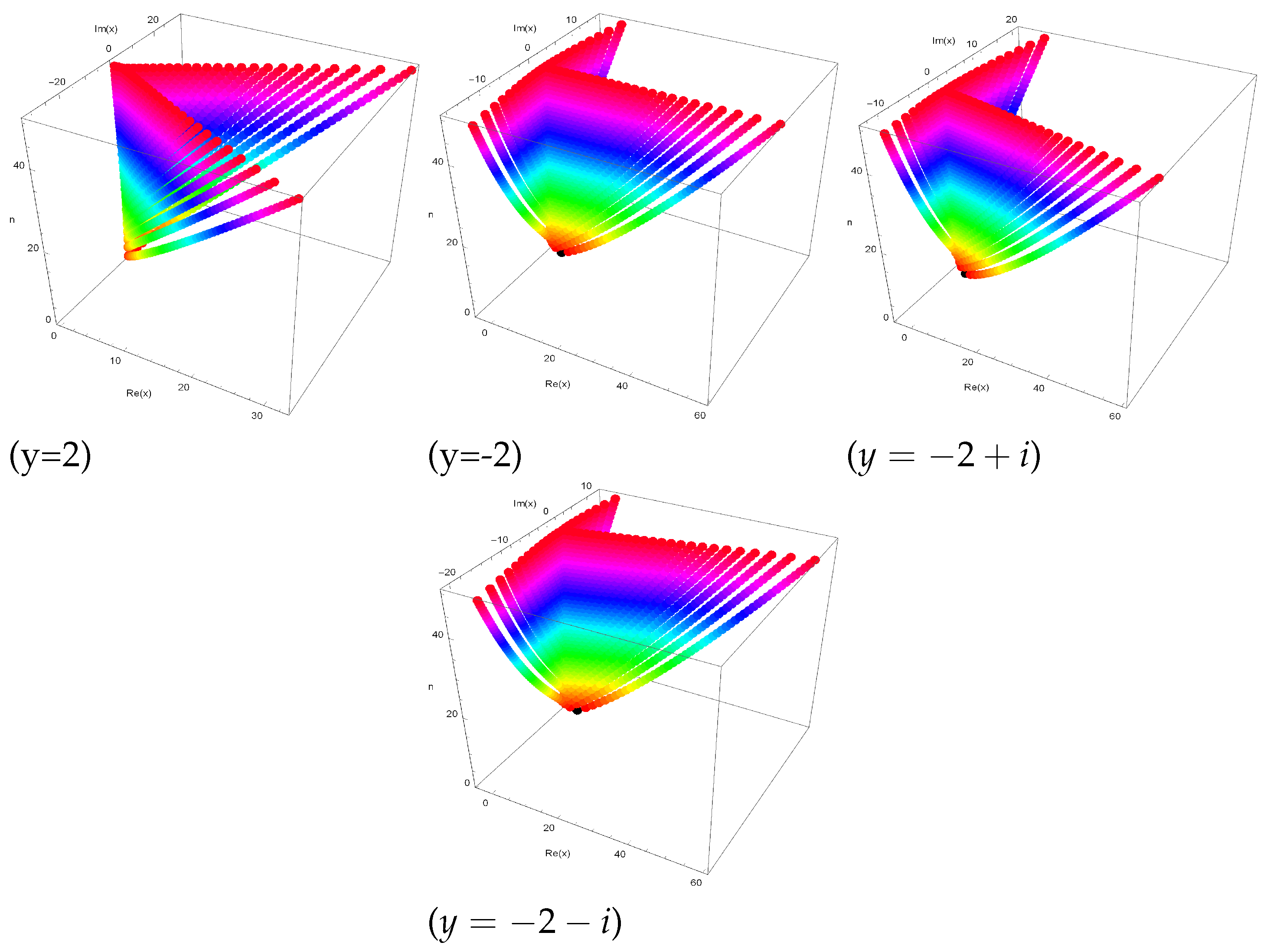 Mathematics 08 00632 g003