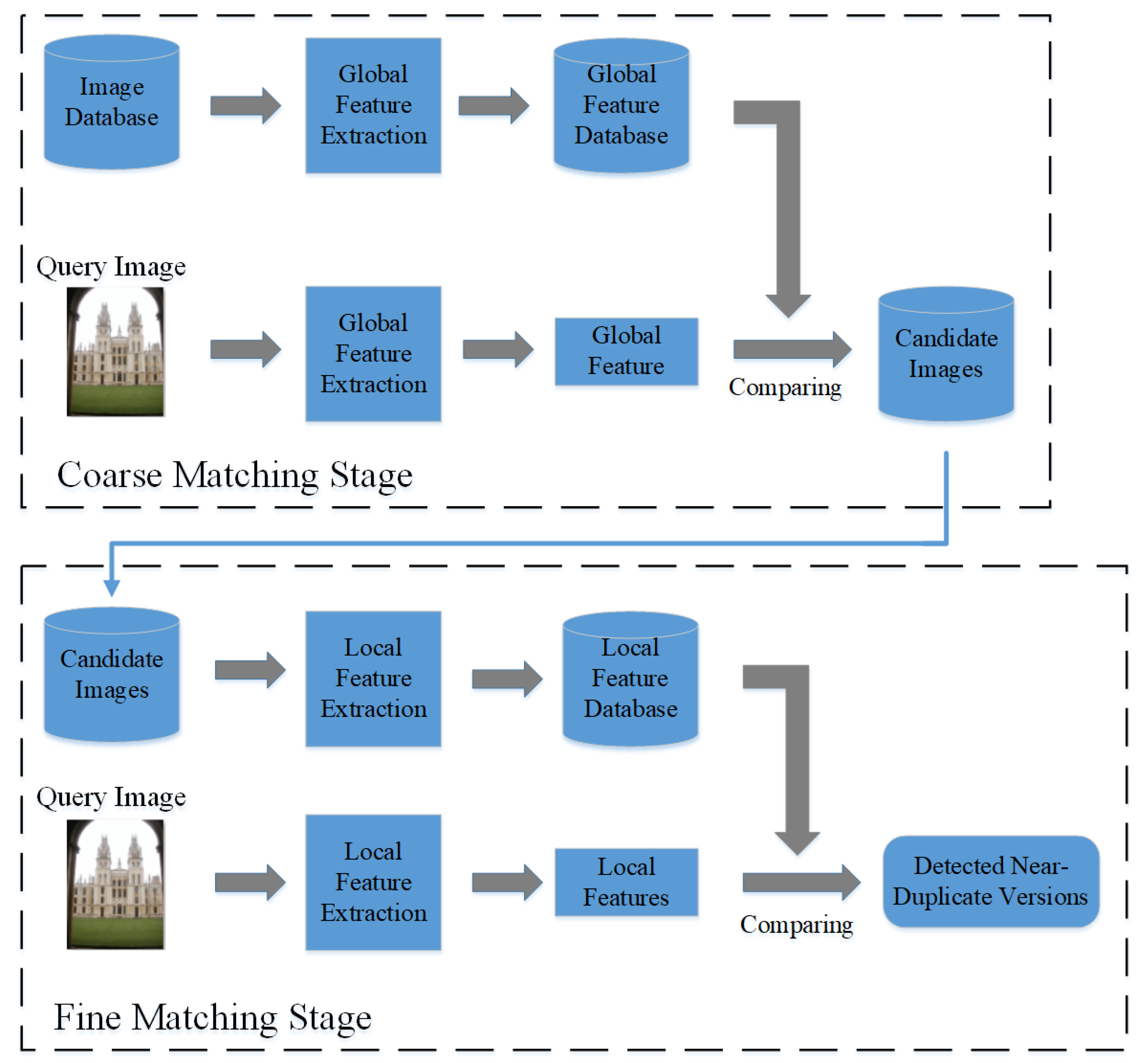 Mathematics 08 00644 g001