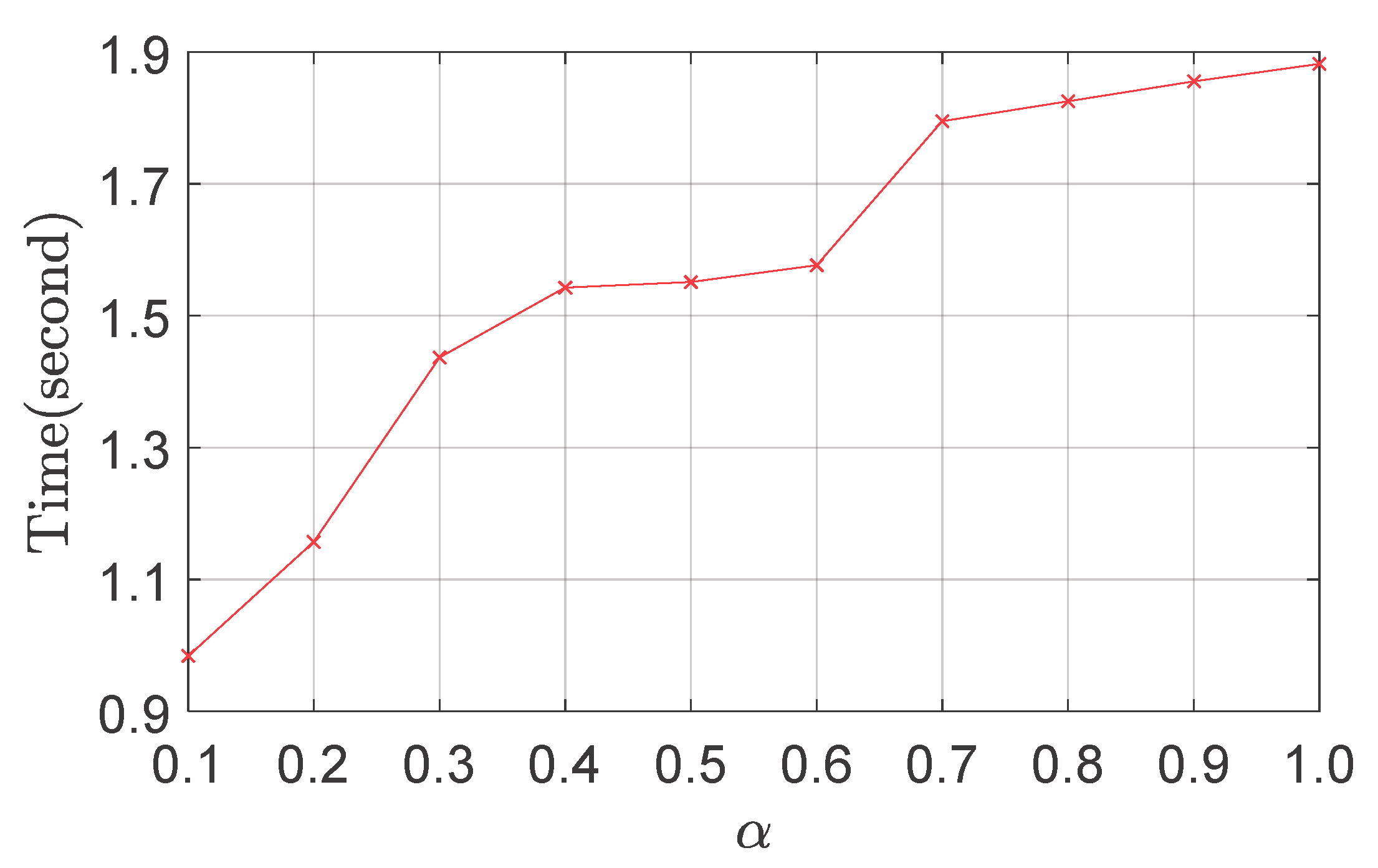 Mathematics 08 00644 g005