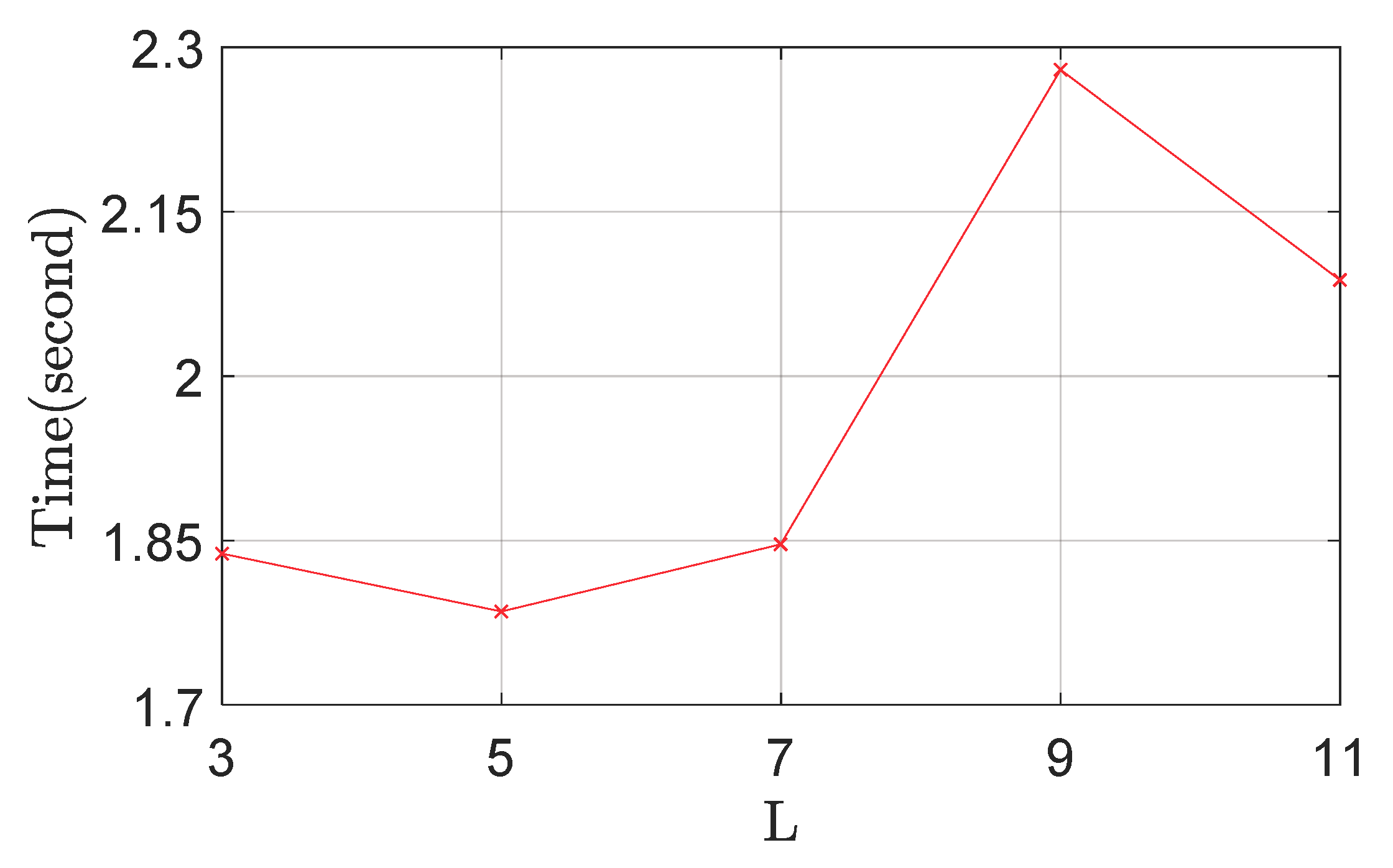 Mathematics 08 00644 g009