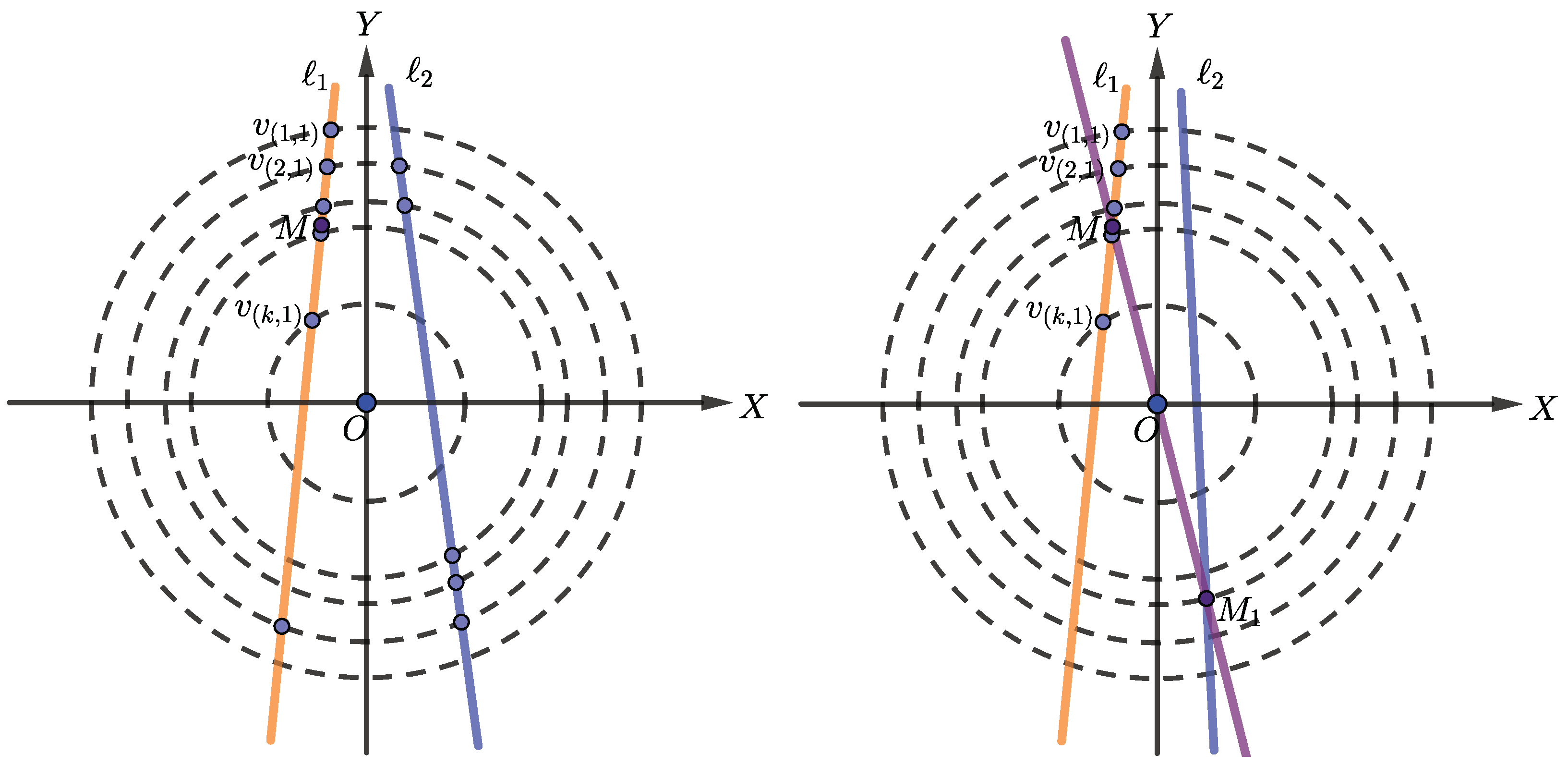 Mathematics 08 00645 g003