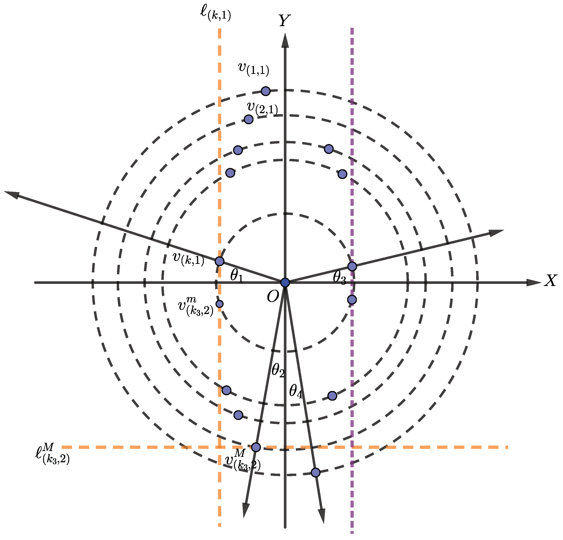 Mathematics 08 00645 g004