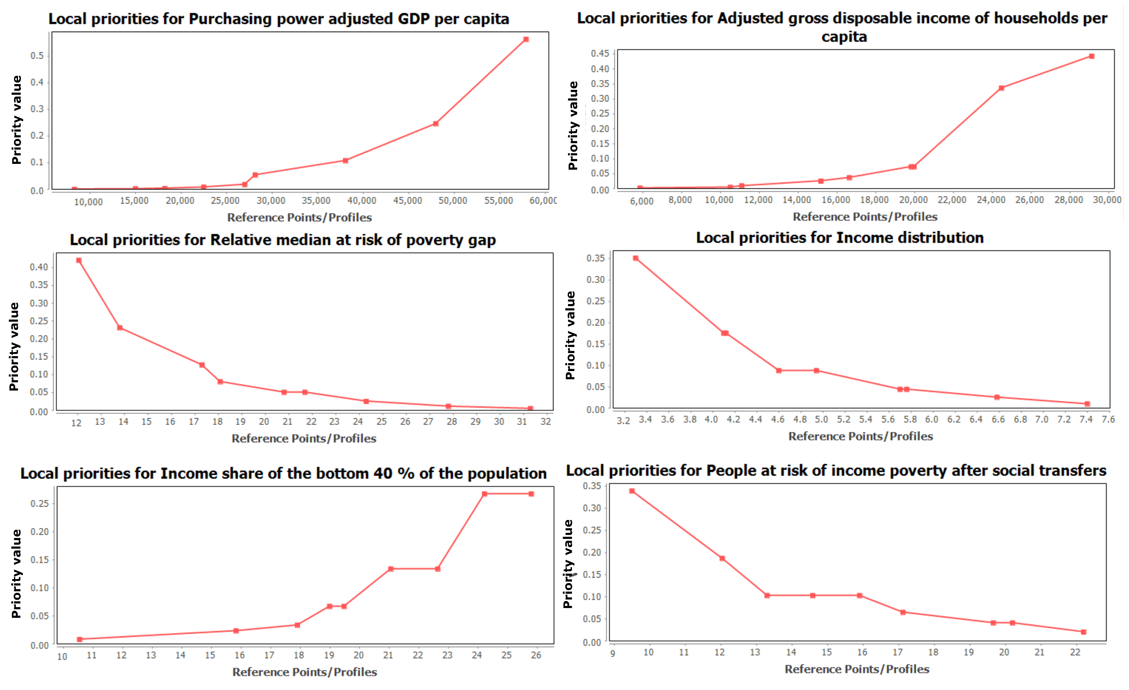 Mathematics 08 00646 g004
